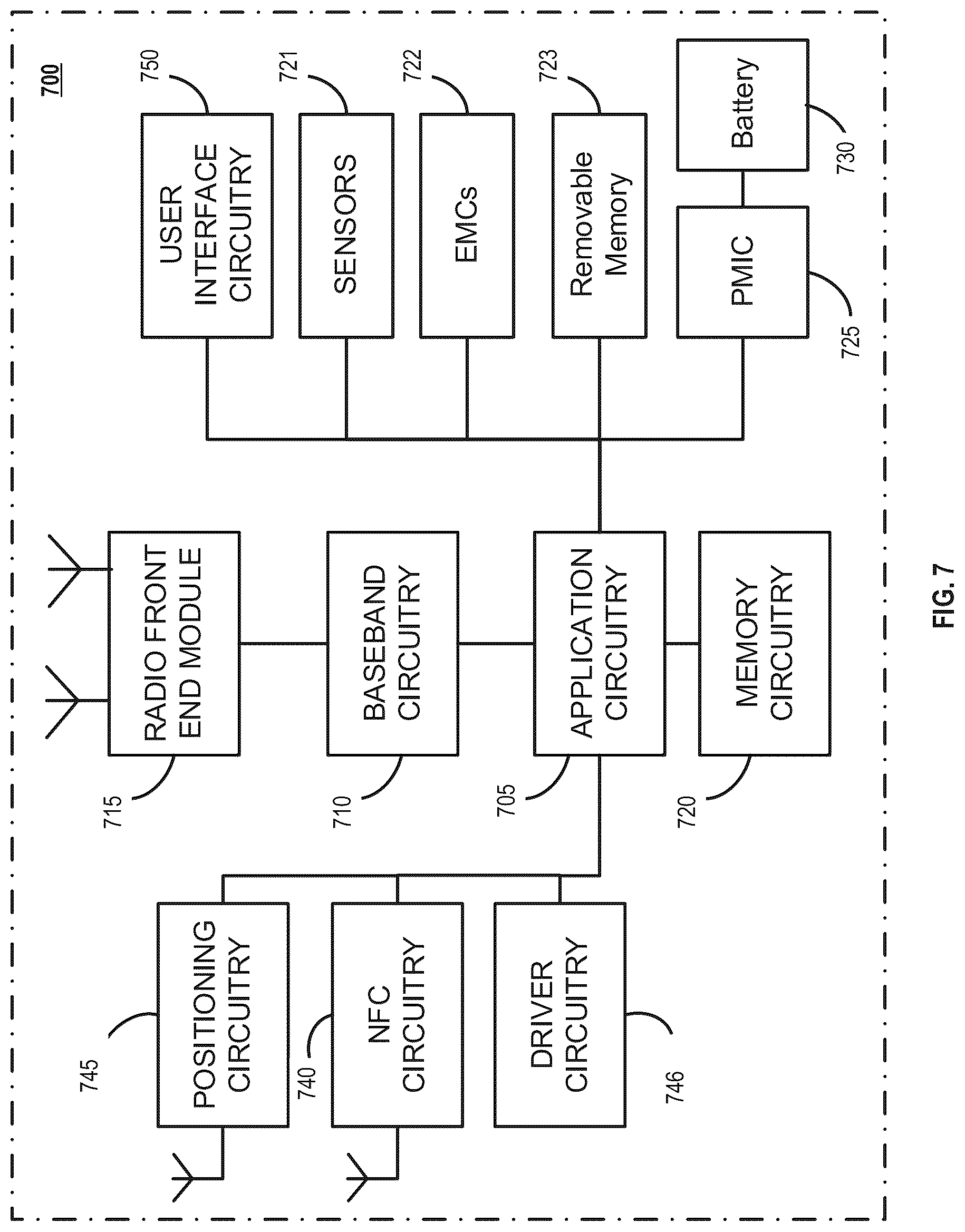 Patent US12309729 Figure 7 – Downlink (DL) transmission timing of integrated access and backhaul (IAB) node