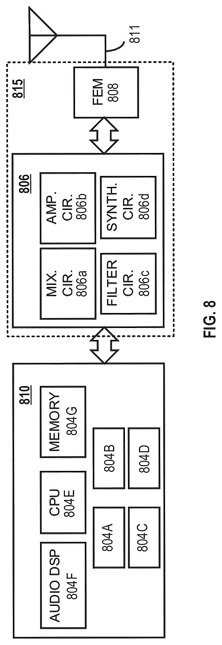 Patent US12309729 Figure 8 – Downlink (DL) transmission timing of integrated access and backhaul (IAB) node