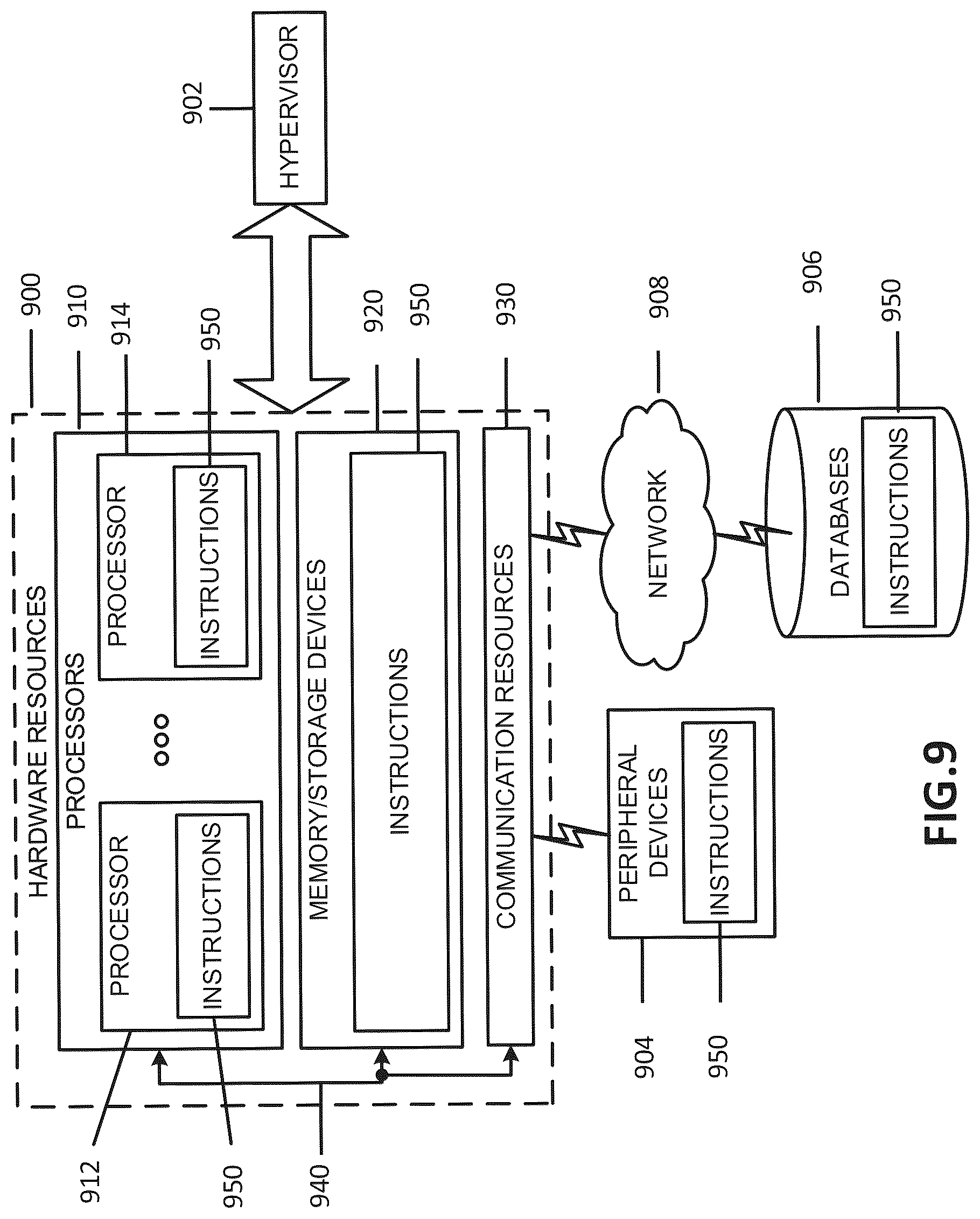 Patent US12309729 Figure 9 – Downlink (DL) transmission timing of integrated access and backhaul (IAB) node