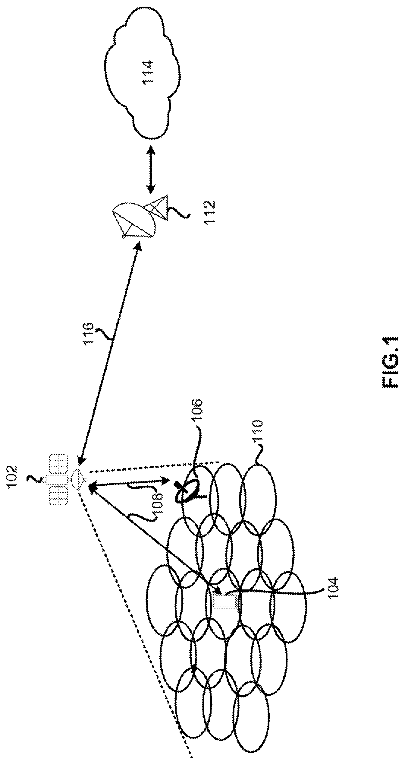 Patent US12309730 Figure 1 – Reporting user equipment specific timing advance in a non-terrestrial network