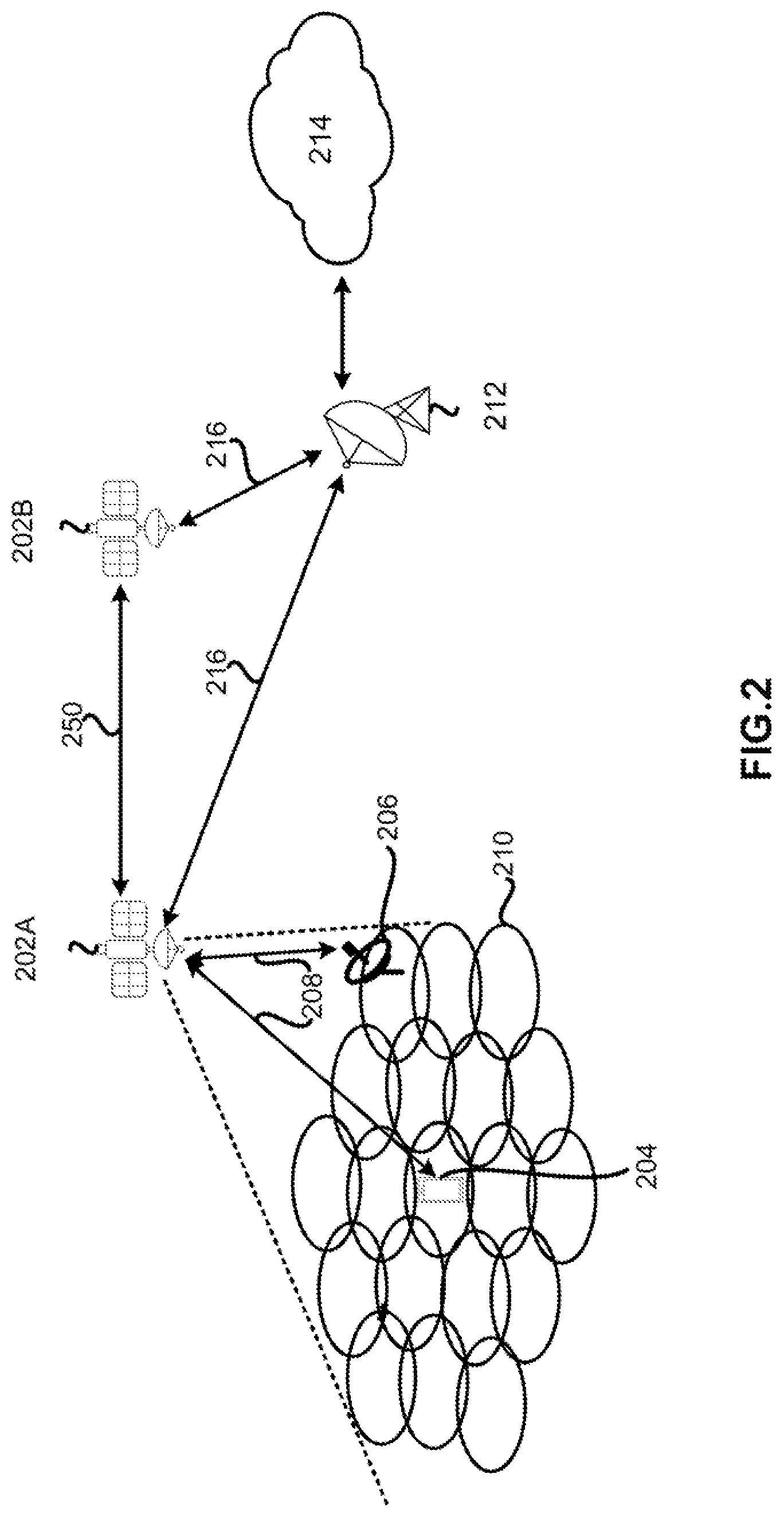 Patent US12309730 Figure 2 – Reporting user equipment specific timing advance in a non-terrestrial network