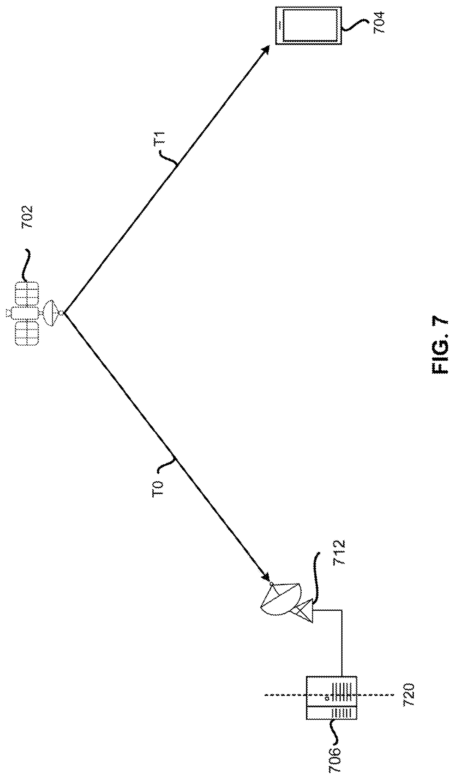Patent US12309730 Figure 7 – Reporting user equipment specific timing advance in a non-terrestrial network