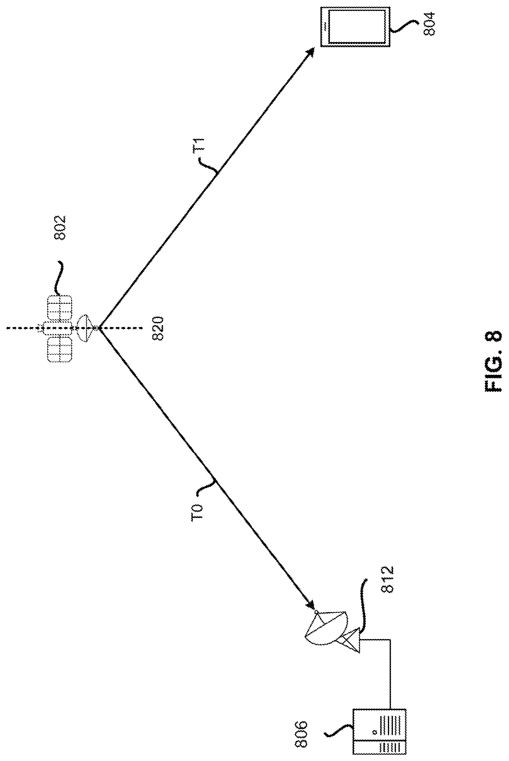 Patent US12309730 Figure 8 – Reporting user equipment specific timing advance in a non-terrestrial network