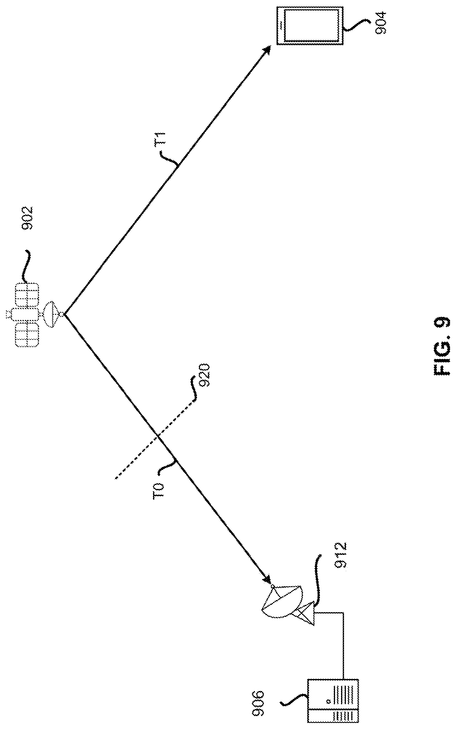 Patent US12309730 Figure 9 – Reporting user equipment specific timing advance in a non-terrestrial network