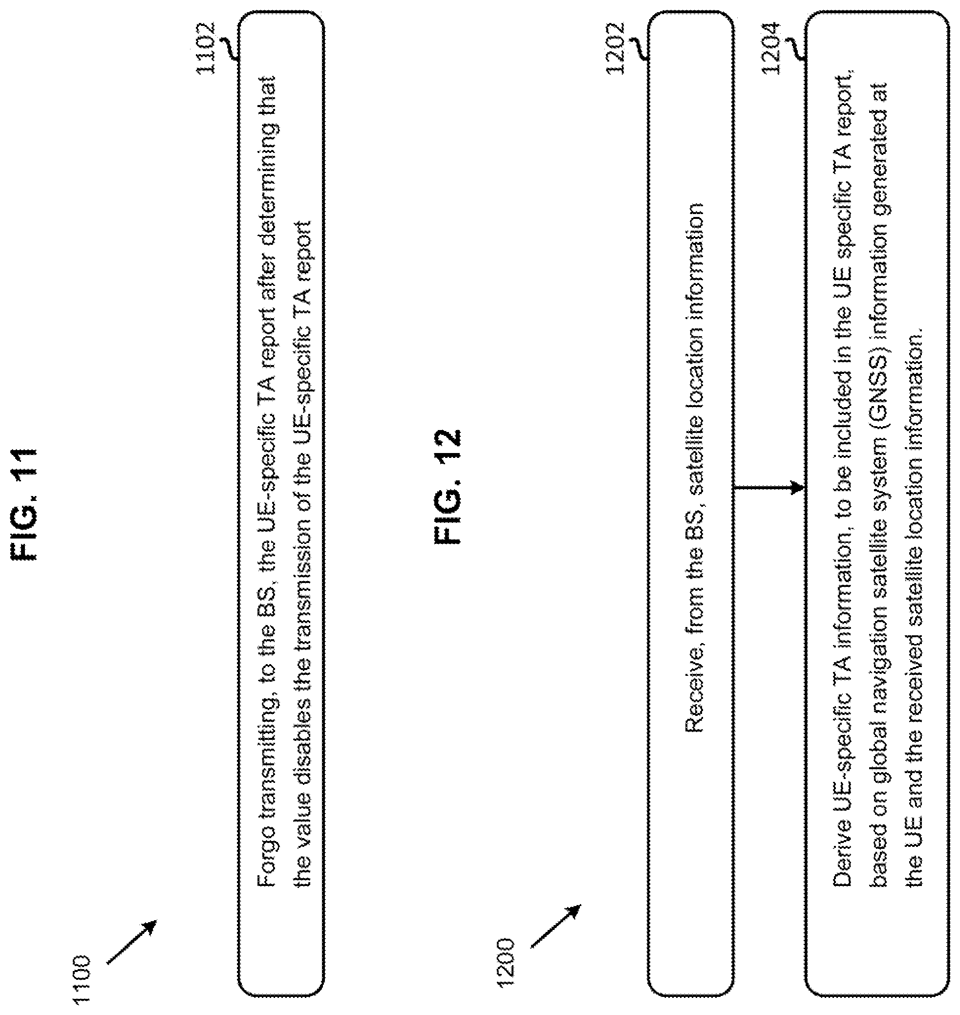 Patent US12309730 Figure 11 – Reporting user equipment specific timing advance in a non-terrestrial network
