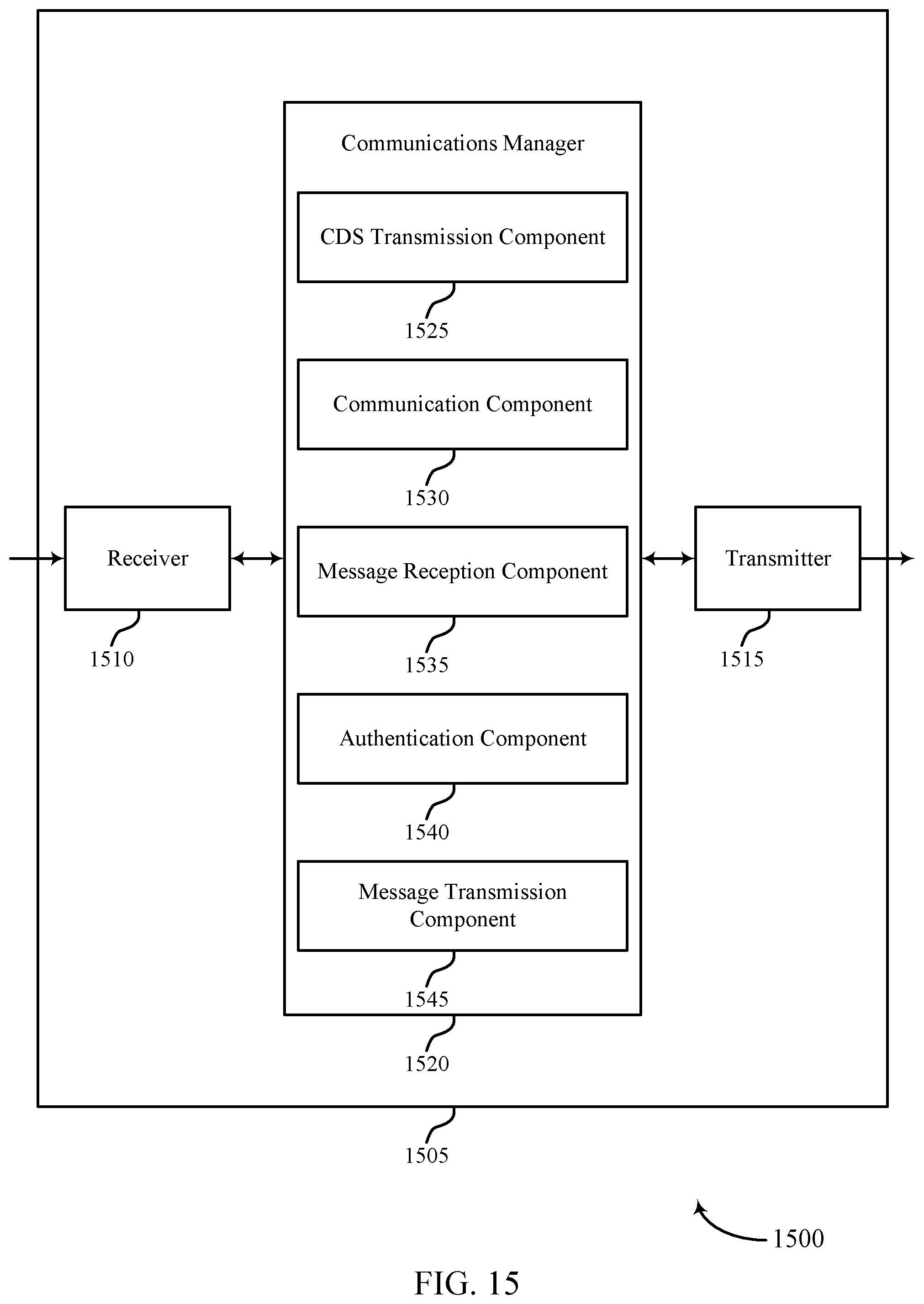 Patent US12309731 Figure 15 – Timing and synchronization techniques for secure networks
