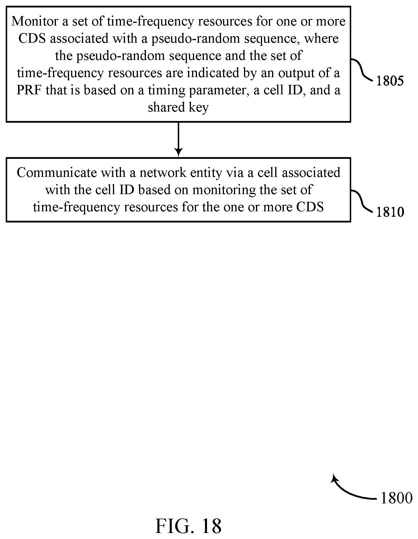 Patent US12309731 Figure 18 – Timing and synchronization techniques for secure networks