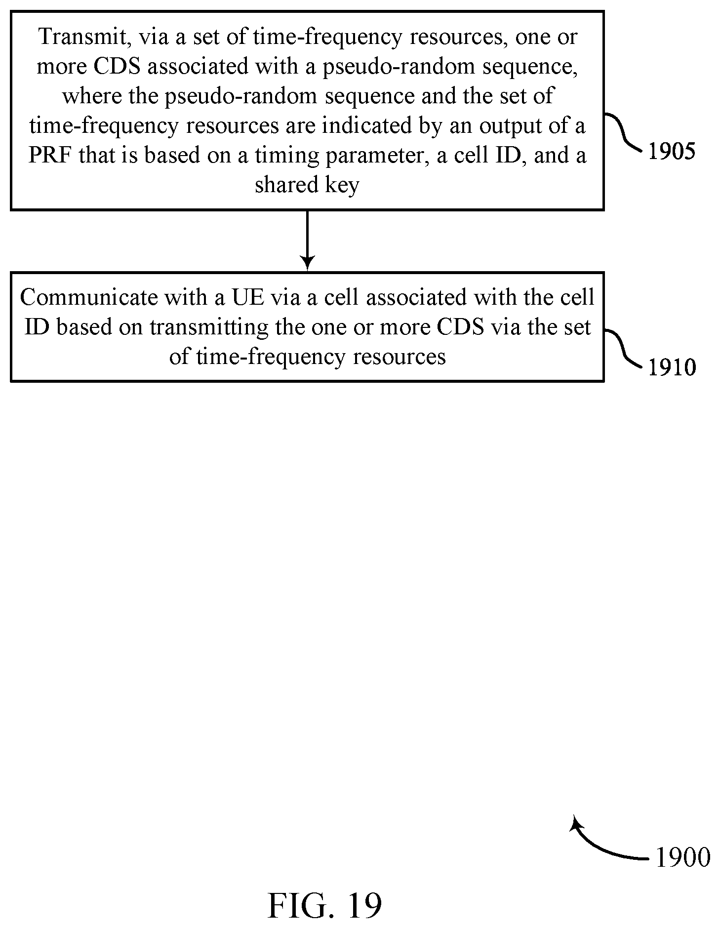 Patent US12309731 Figure 19 – Timing and synchronization techniques for secure networks