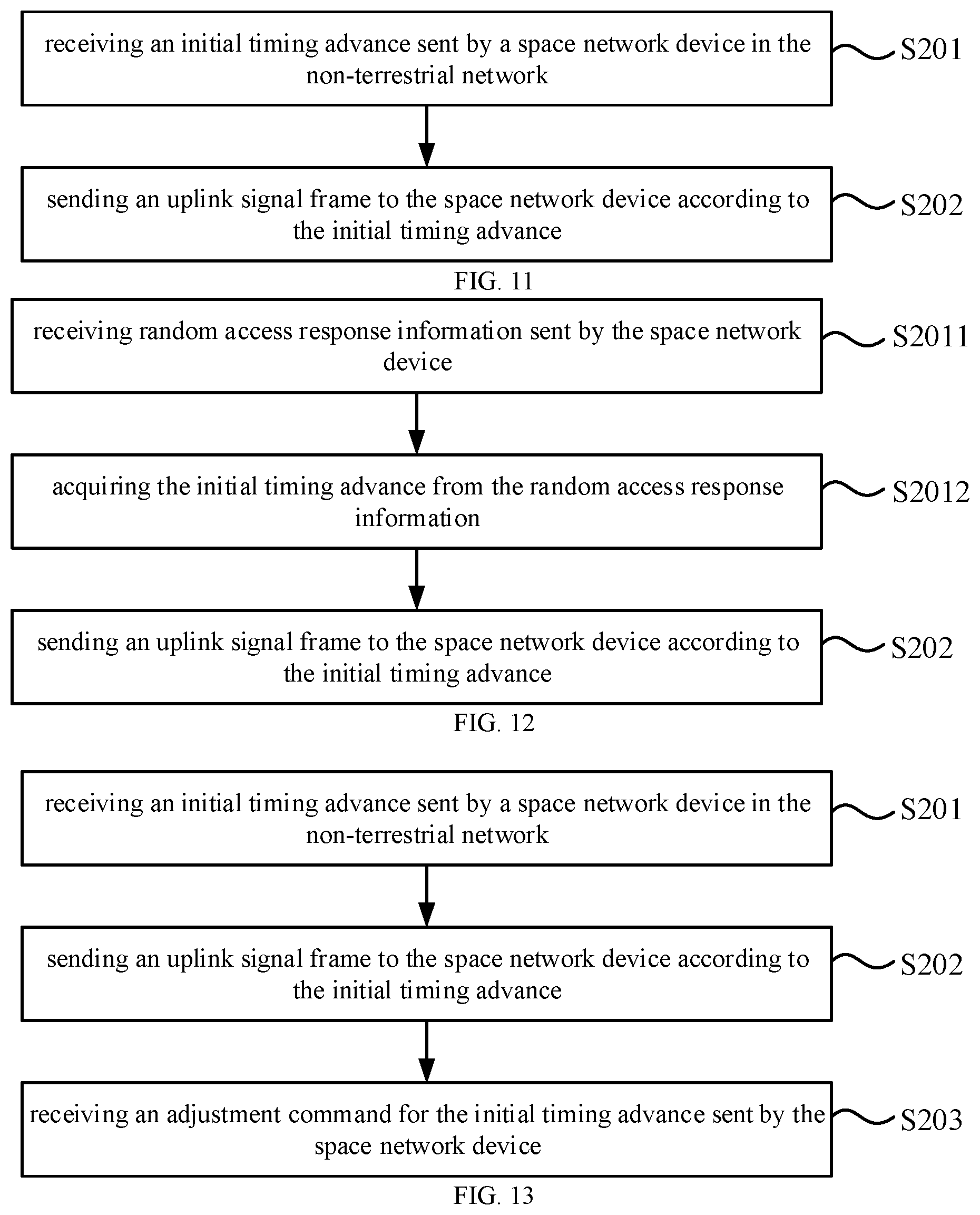 Patent US12309732 Figure 8 – Timing advance indication method and uplink signal sending method