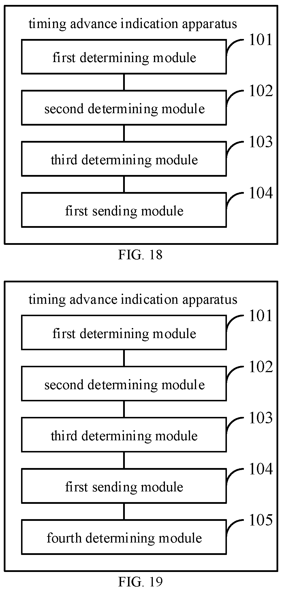 Patent US12309732 Figure 13 – Timing advance indication method and uplink signal sending method