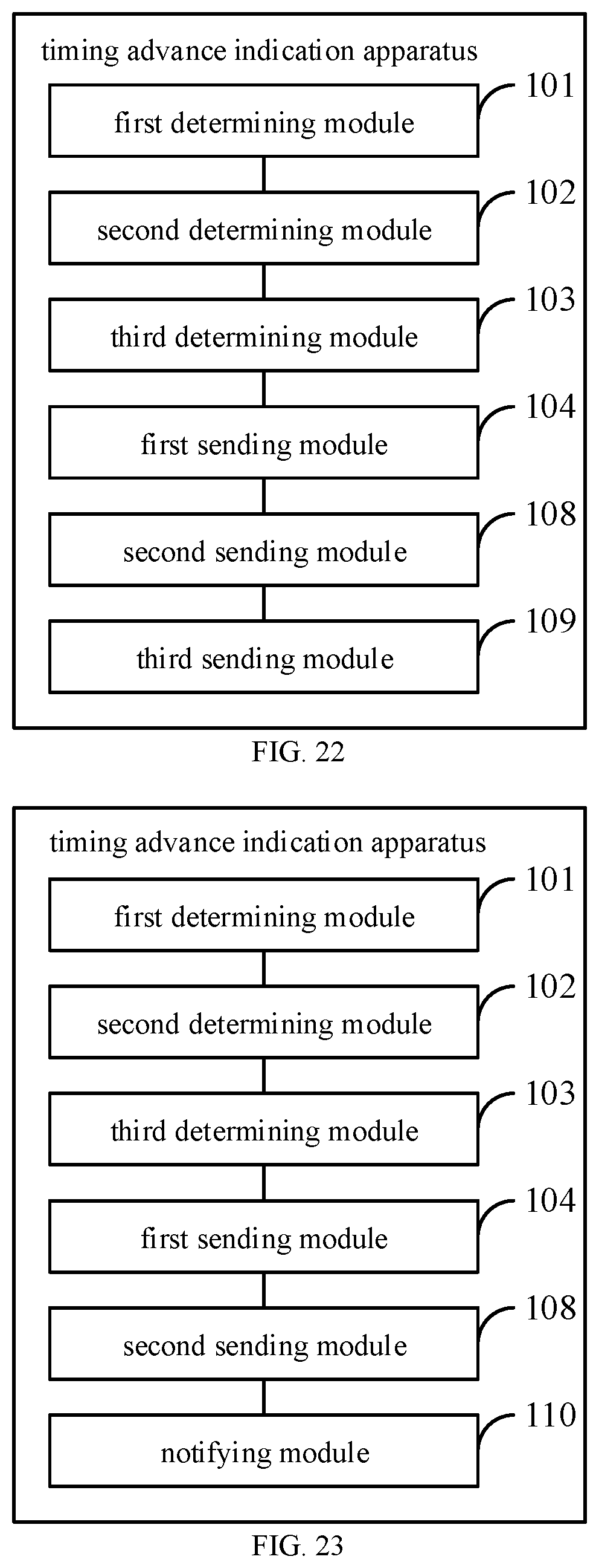 Patent US12309732 Figure 15 – Timing advance indication method and uplink signal sending method