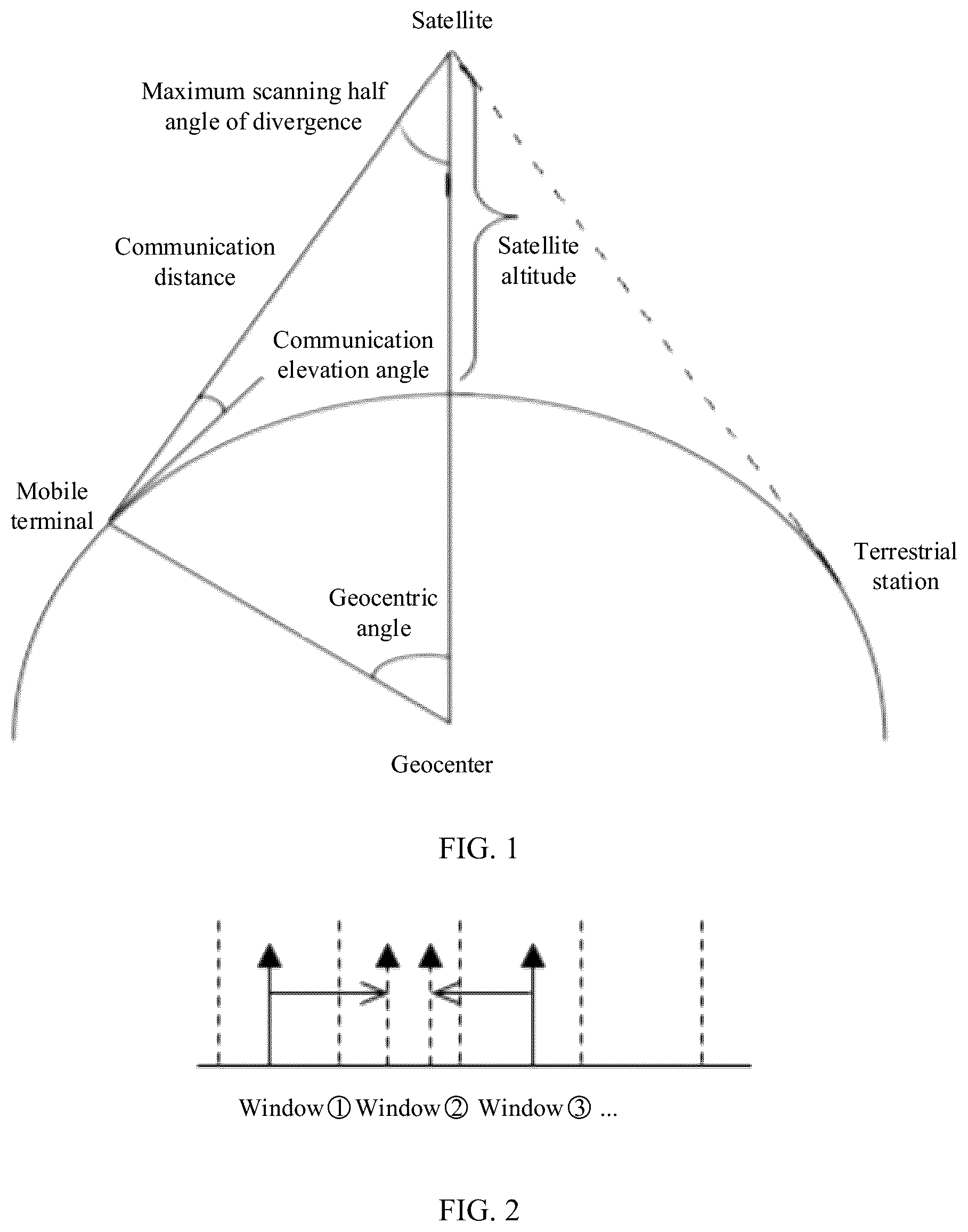 Patent US12309733 Figure 1 – Signal sending and processing method and apparatus