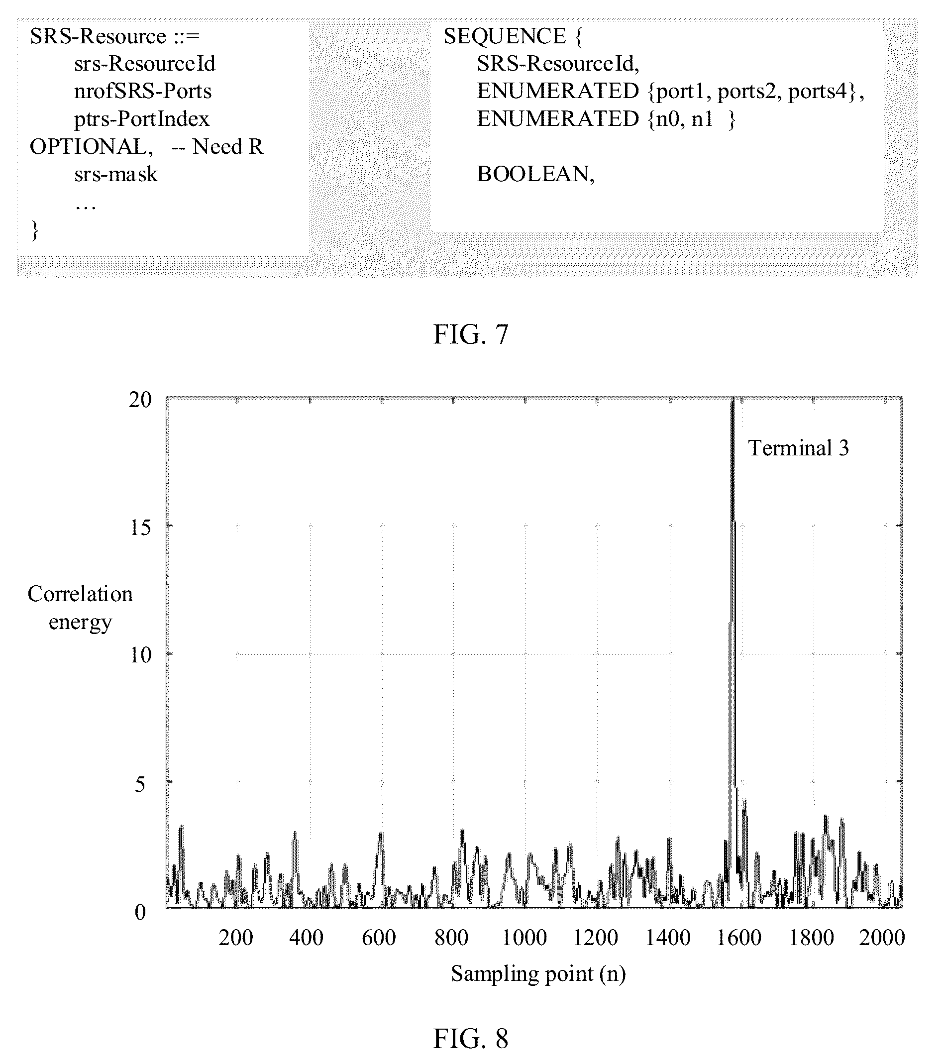 Patent US12309733 Figure 5 – Signal sending and processing method and apparatus