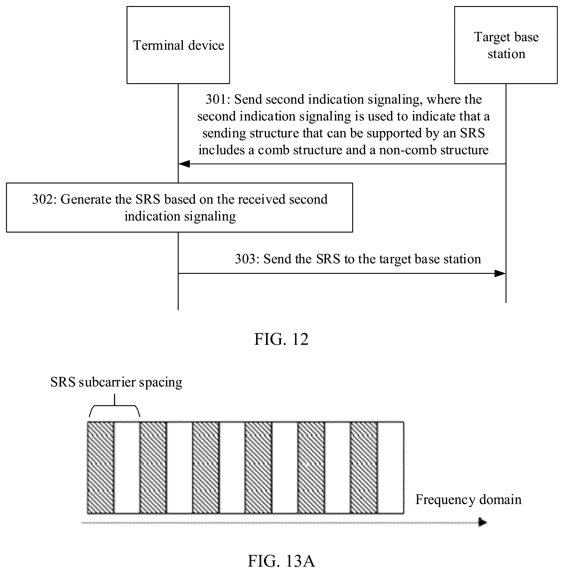 Patent US12309733 Figure 8 – Signal sending and processing method and apparatus