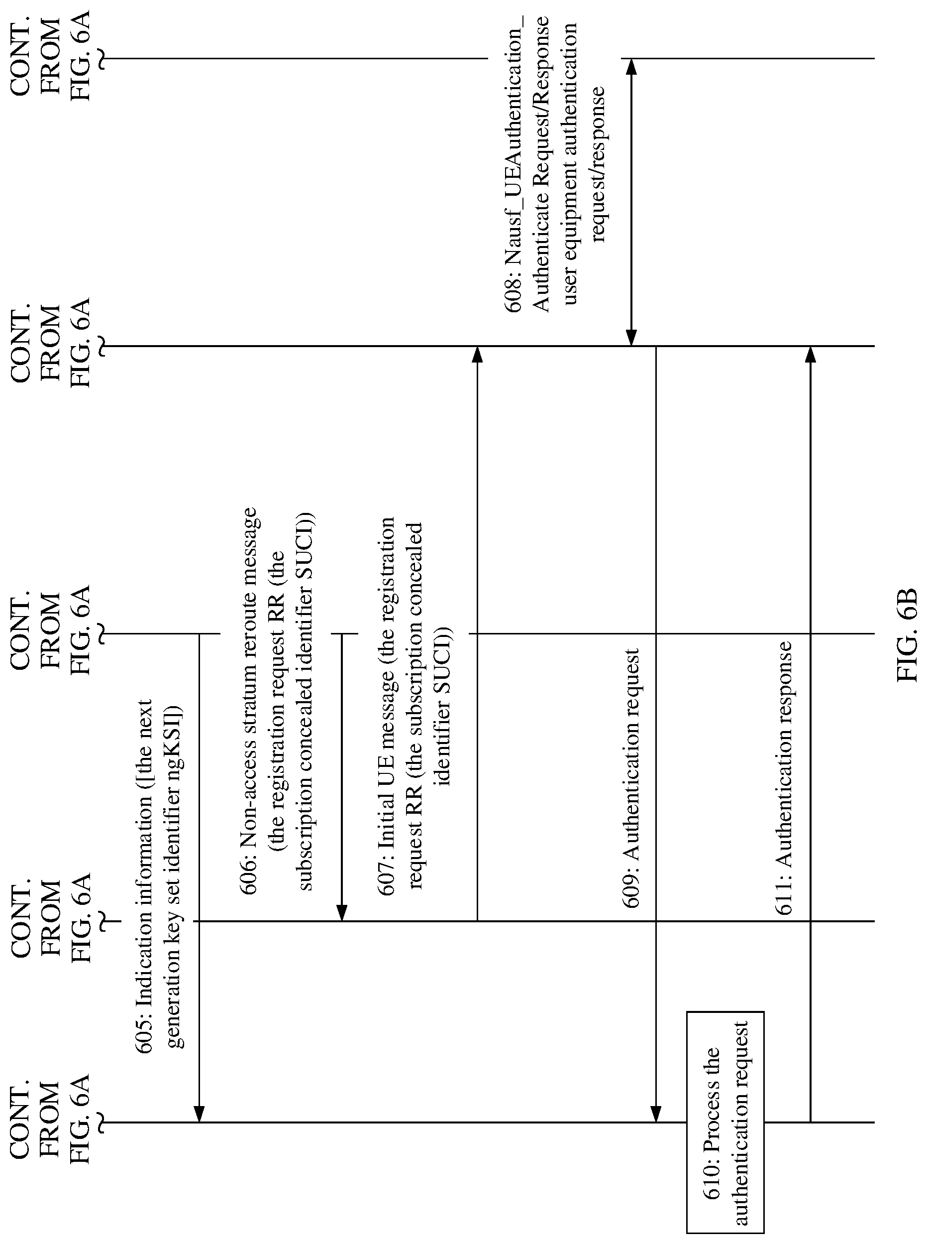 Patent US12309734 Figure 8 – Registration method and apparatus for registering user equipment