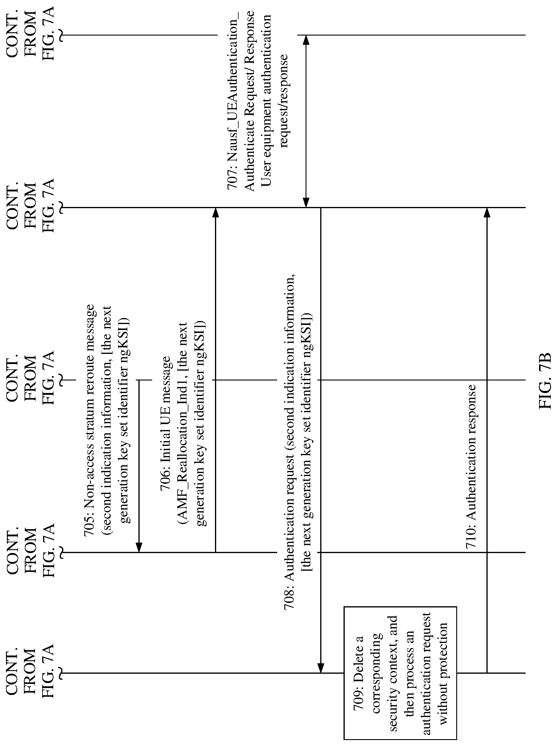 Patent US12309734 Figure 10 – Registration method and apparatus for registering user equipment
