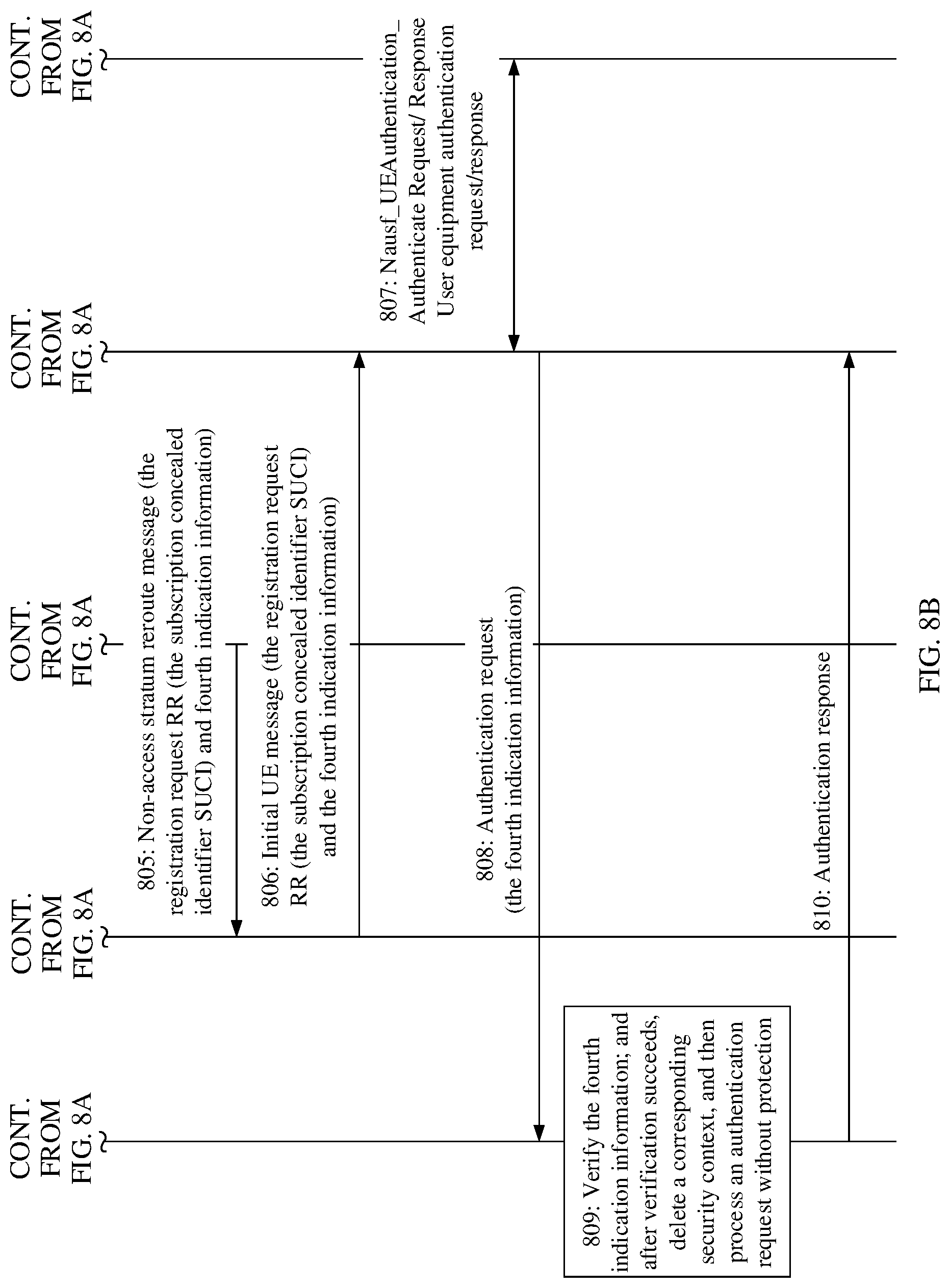 Patent US12309734 Figure 12 – Registration method and apparatus for registering user equipment