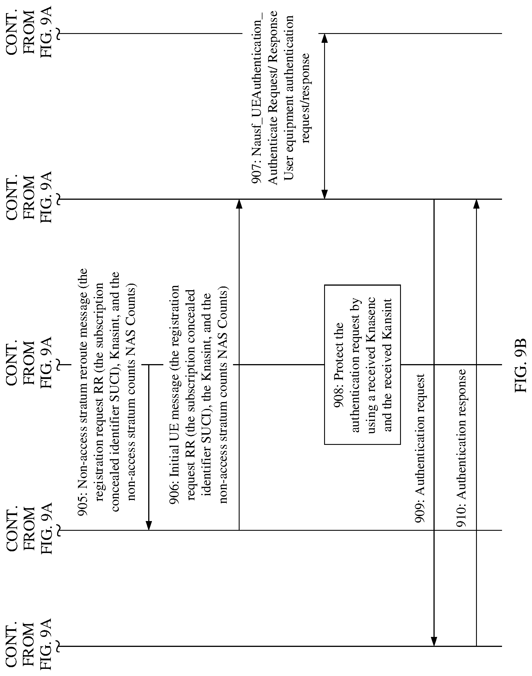 Patent US12309734 Figure 14 – Registration method and apparatus for registering user equipment