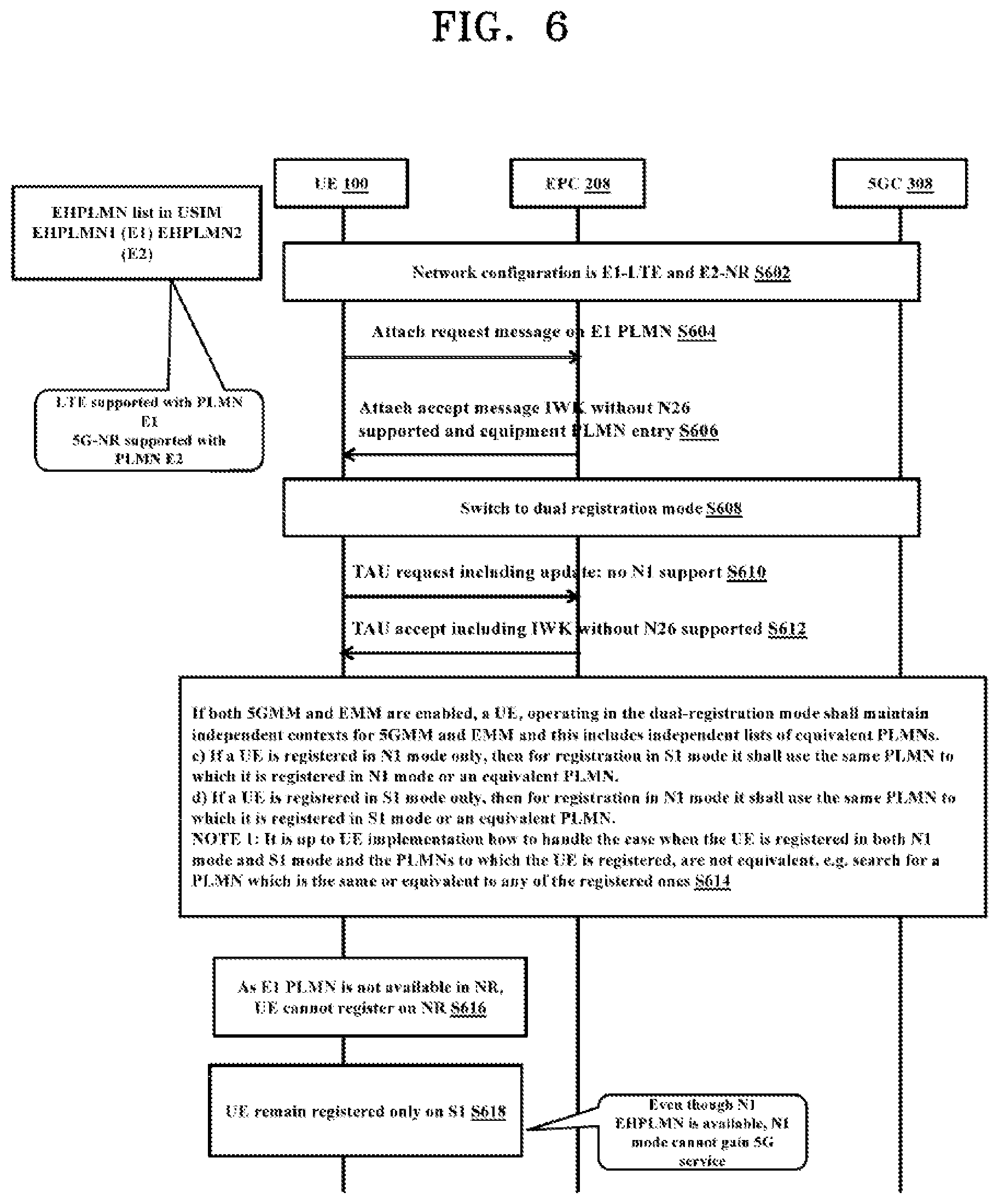 Patent US12309735 Figure 6 – Method and user equipment for handling dual registration in wireless communication system