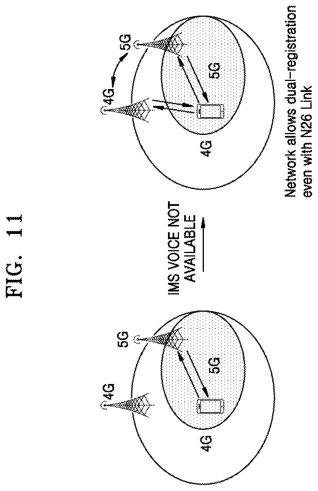 Patent US12309735 Figure 11 – Method and user equipment for handling dual registration in wireless communication system