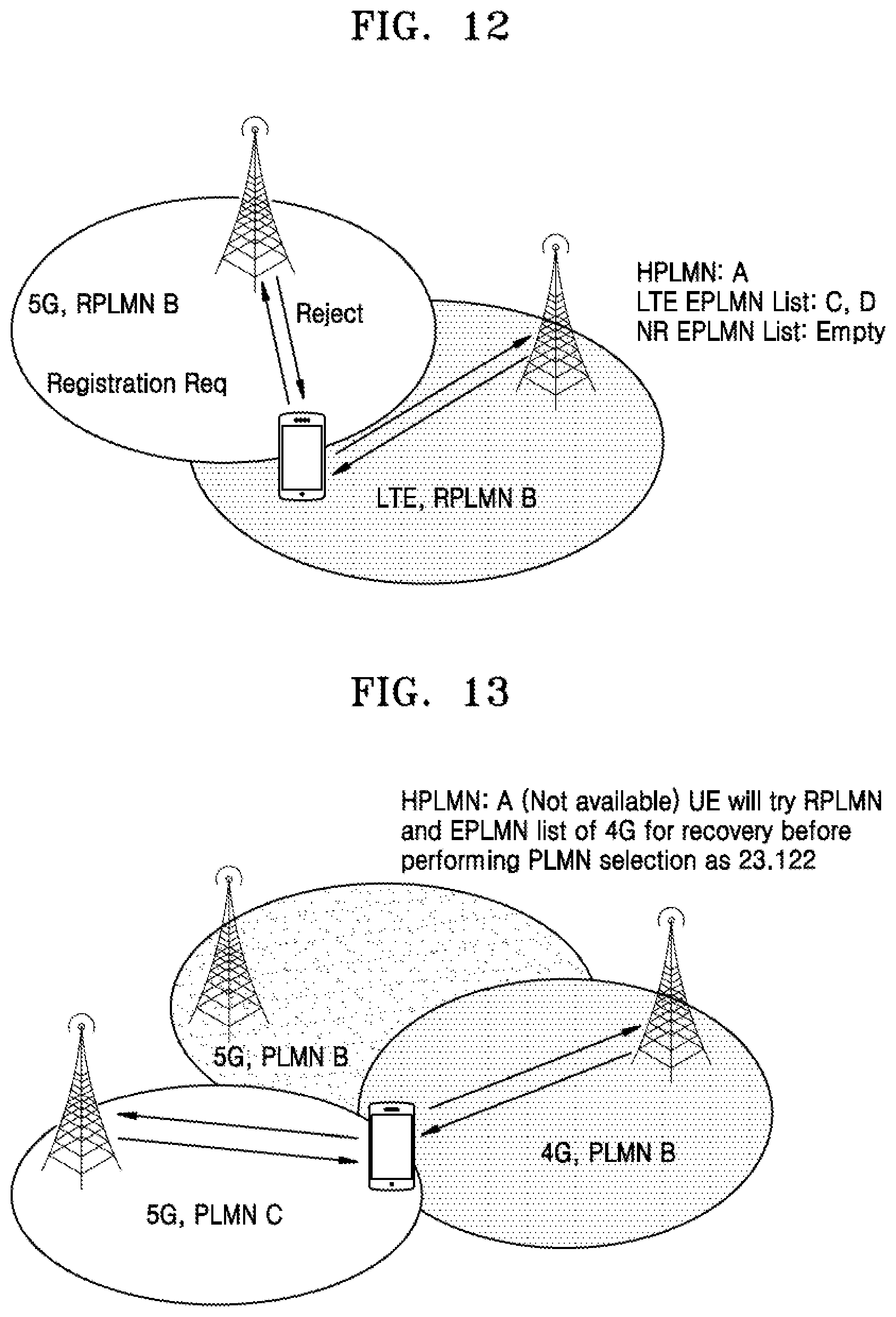 Patent US12309735 Figure 12 – Method and user equipment for handling dual registration in wireless communication system