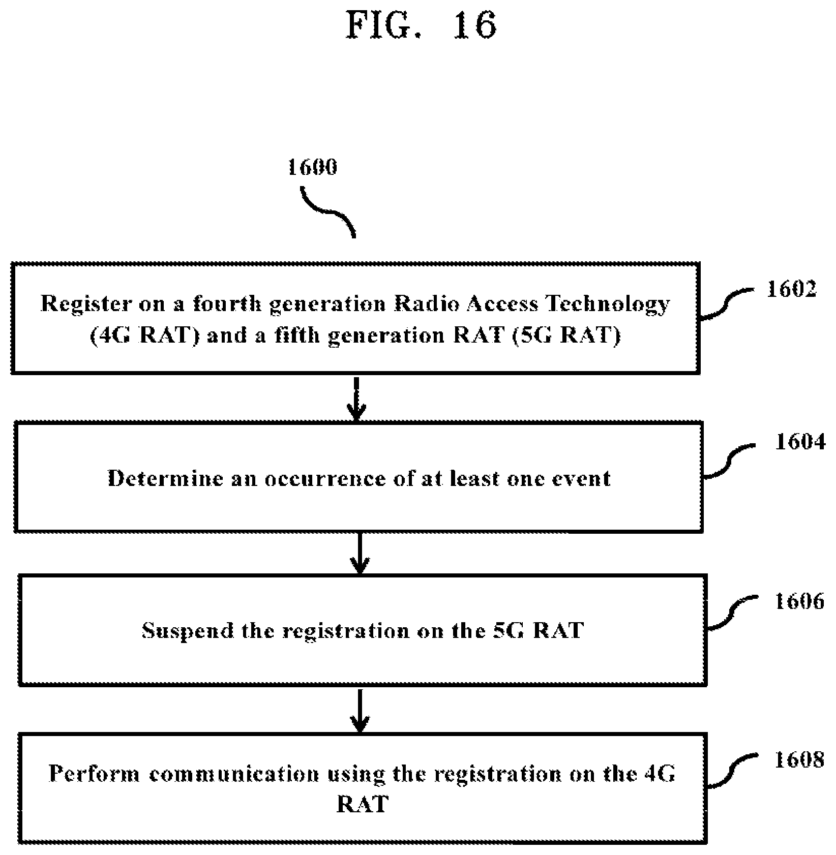 Patent US12309735 Figure 14 – Method and user equipment for handling dual registration in wireless communication system