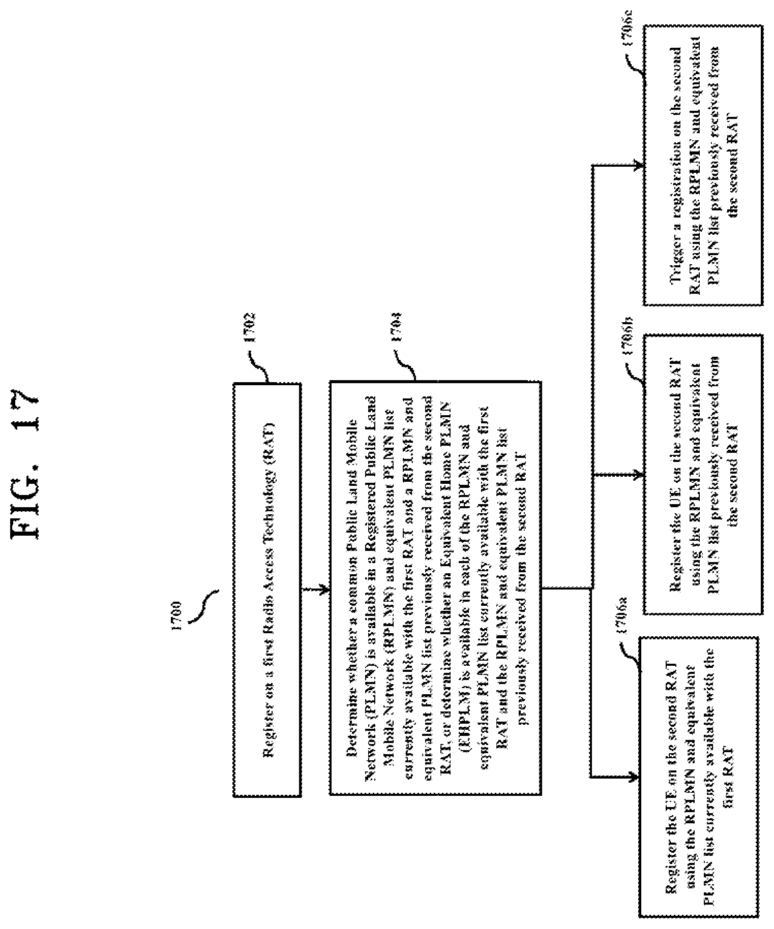 Patent US12309735 Figure 15 – Method and user equipment for handling dual registration in wireless communication system