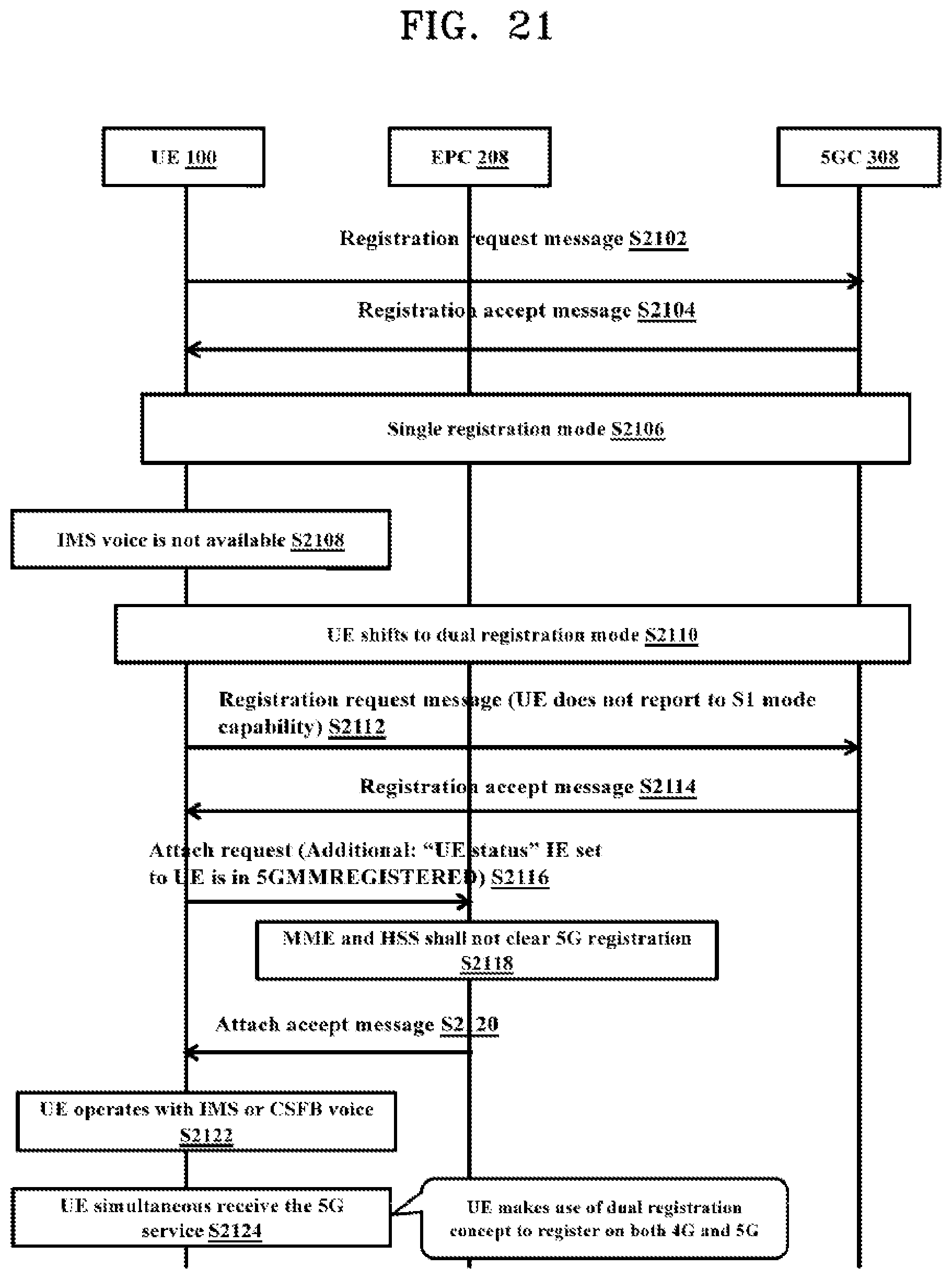 Patent US12309735 Figure 19 – Method and user equipment for handling dual registration in wireless communication system