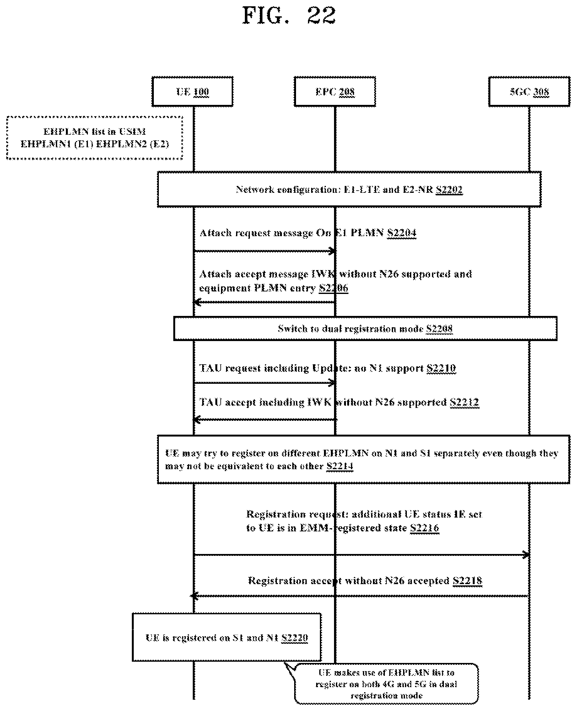 Patent US12309735 Figure 20 – Method and user equipment for handling dual registration in wireless communication system