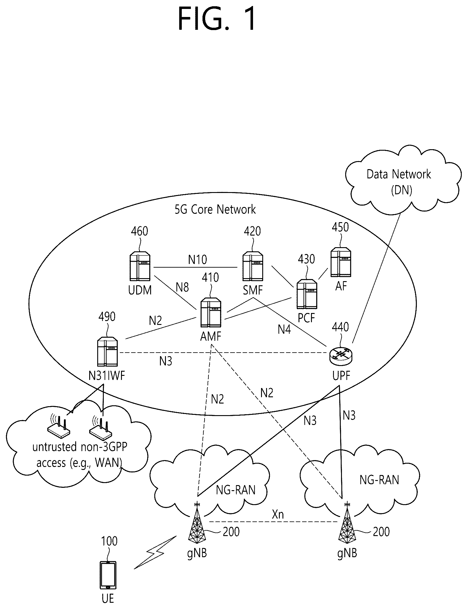 Patent US12309736 Figure 1 – Communication related to multiple usims