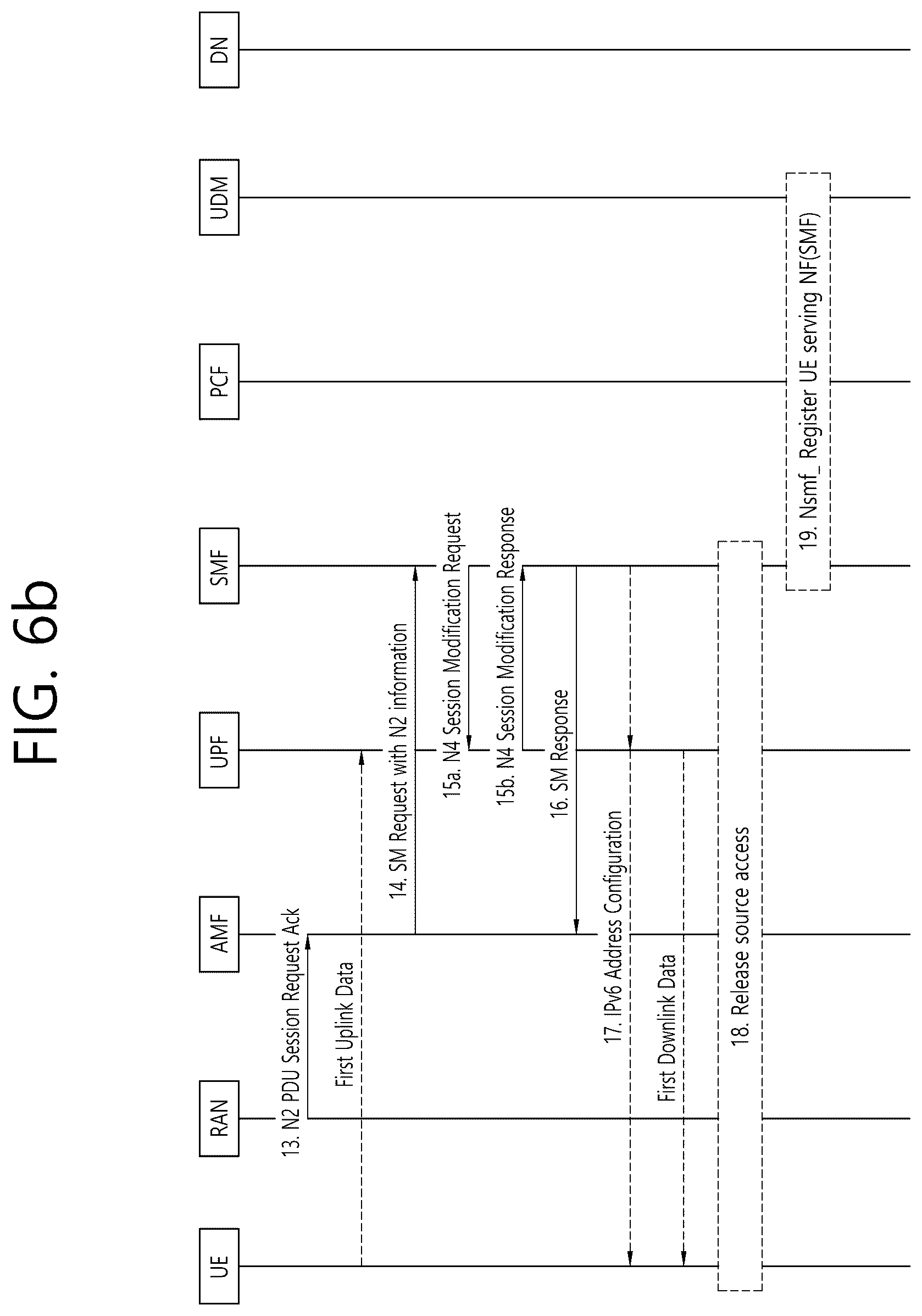 Patent US12309736 Figure 8 – Communication related to multiple usims