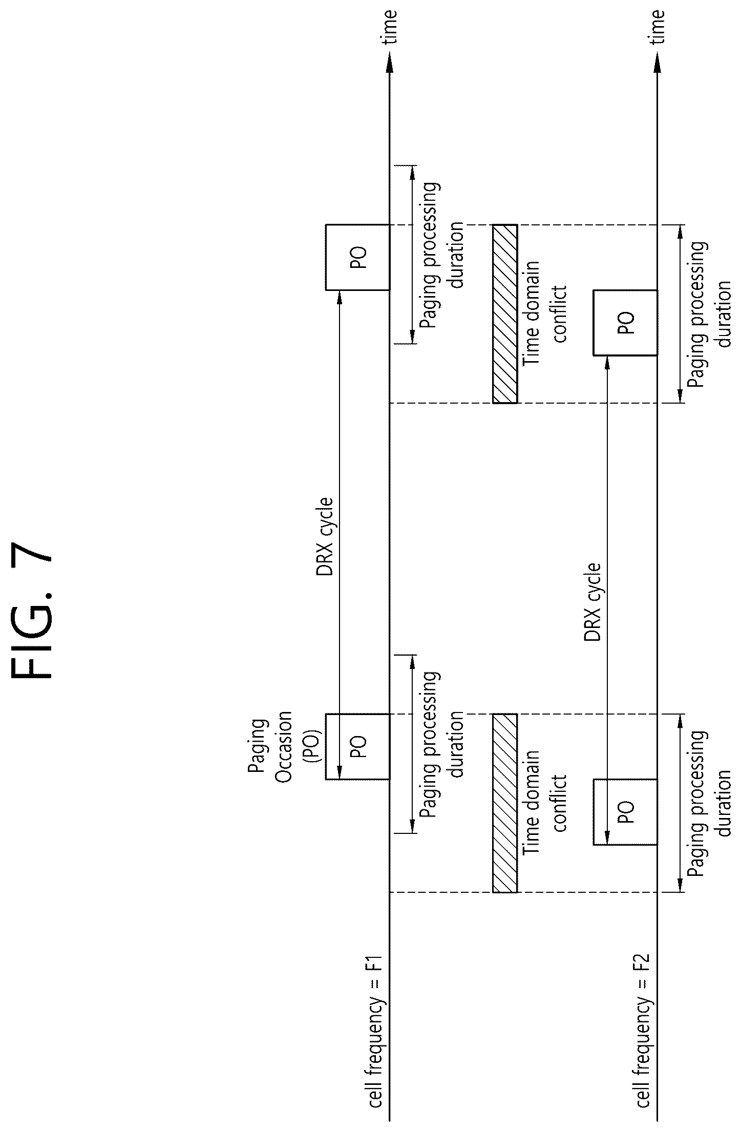 Patent US12309736 Figure 9 – Communication related to multiple usims