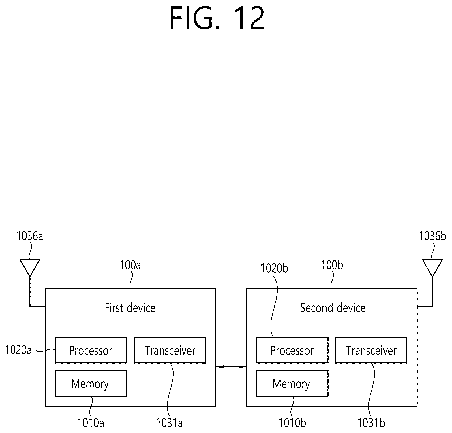 Patent US12309736 Figure 14 – Communication related to multiple usims