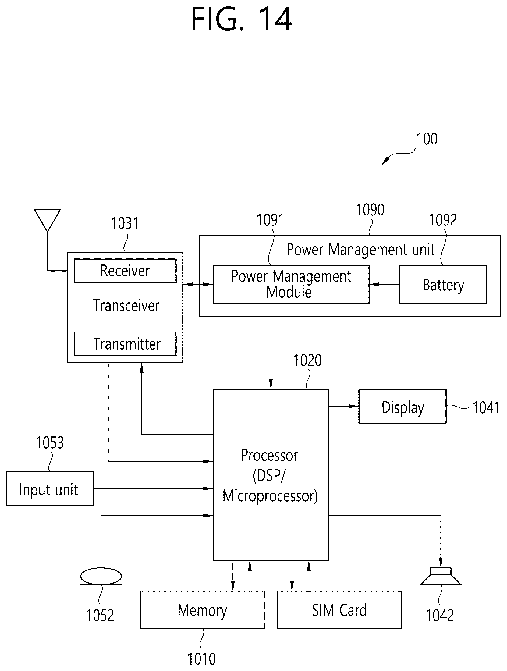 Patent US12309736 Figure 16 – Communication related to multiple usims