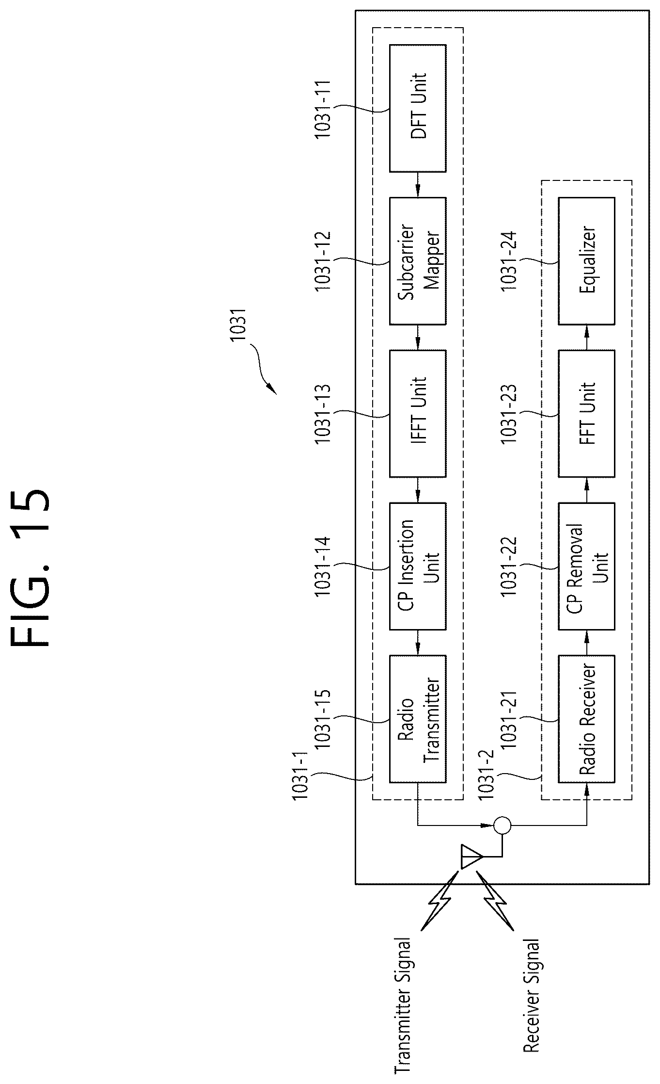 Patent US12309736 Figure 17 – Communication related to multiple usims