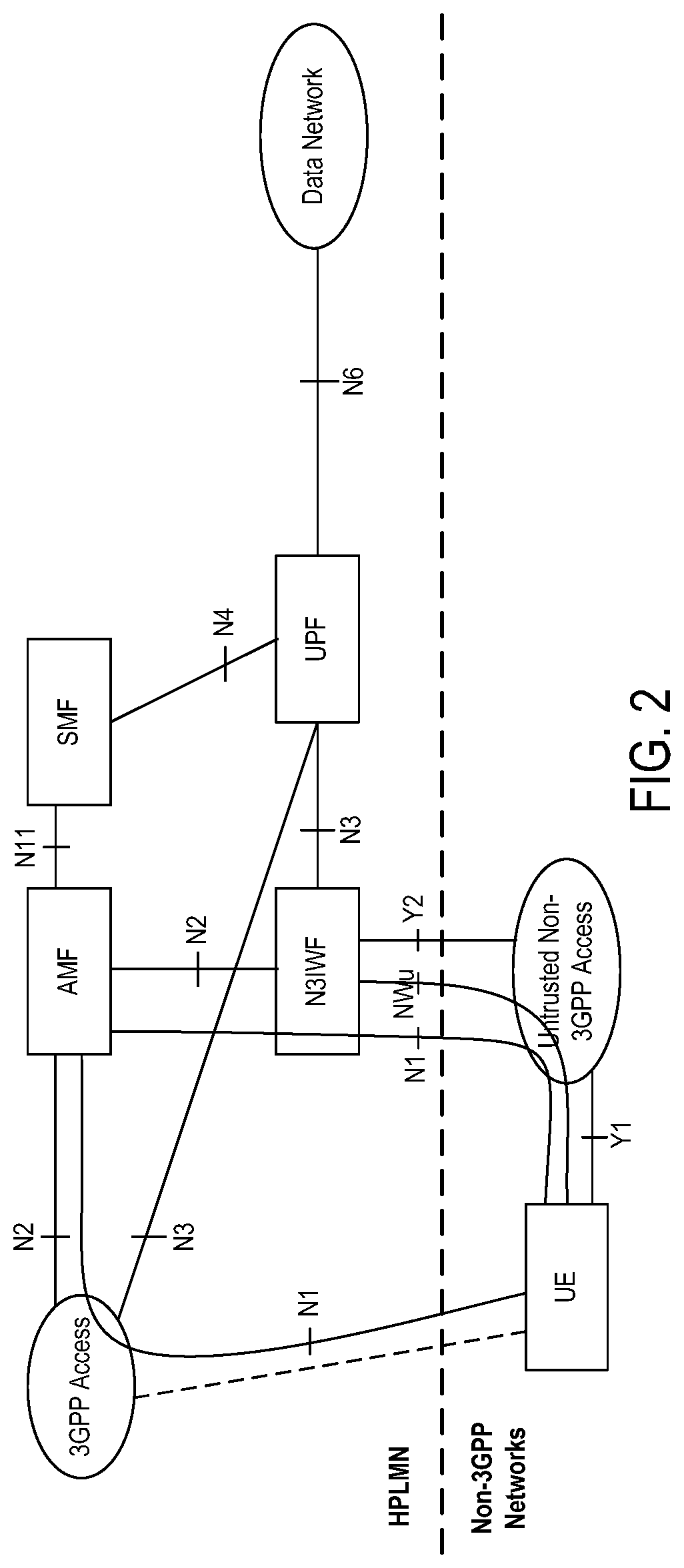 Patent US12309738 Figure 2 – Methods and apparatuses for event exposure of location reporting for a terminal device
