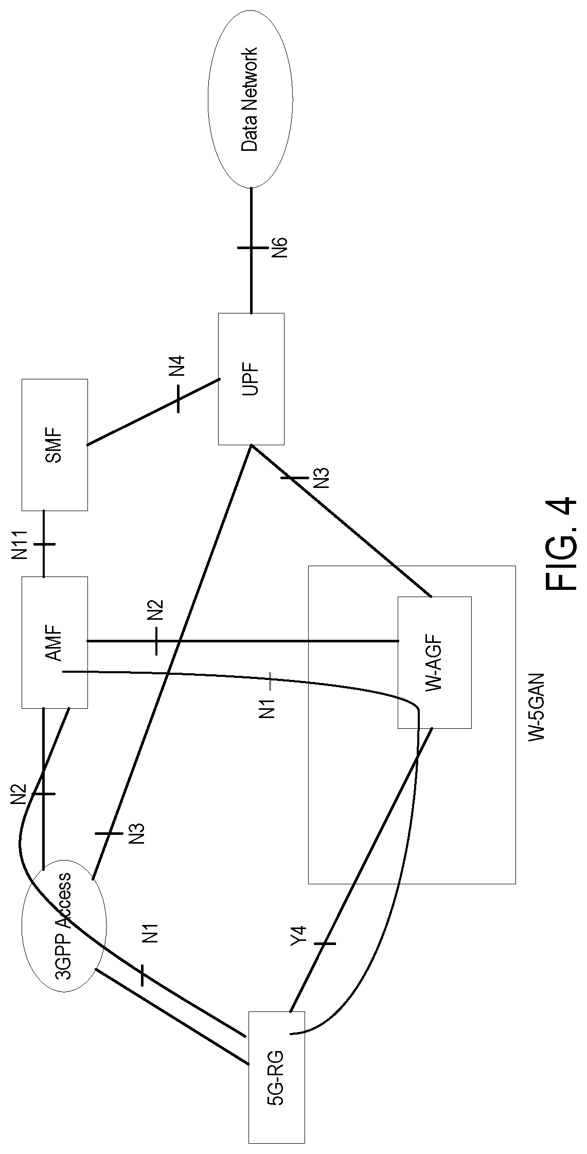Patent US12309738 Figure 4 – Methods and apparatuses for event exposure of location reporting for a terminal device