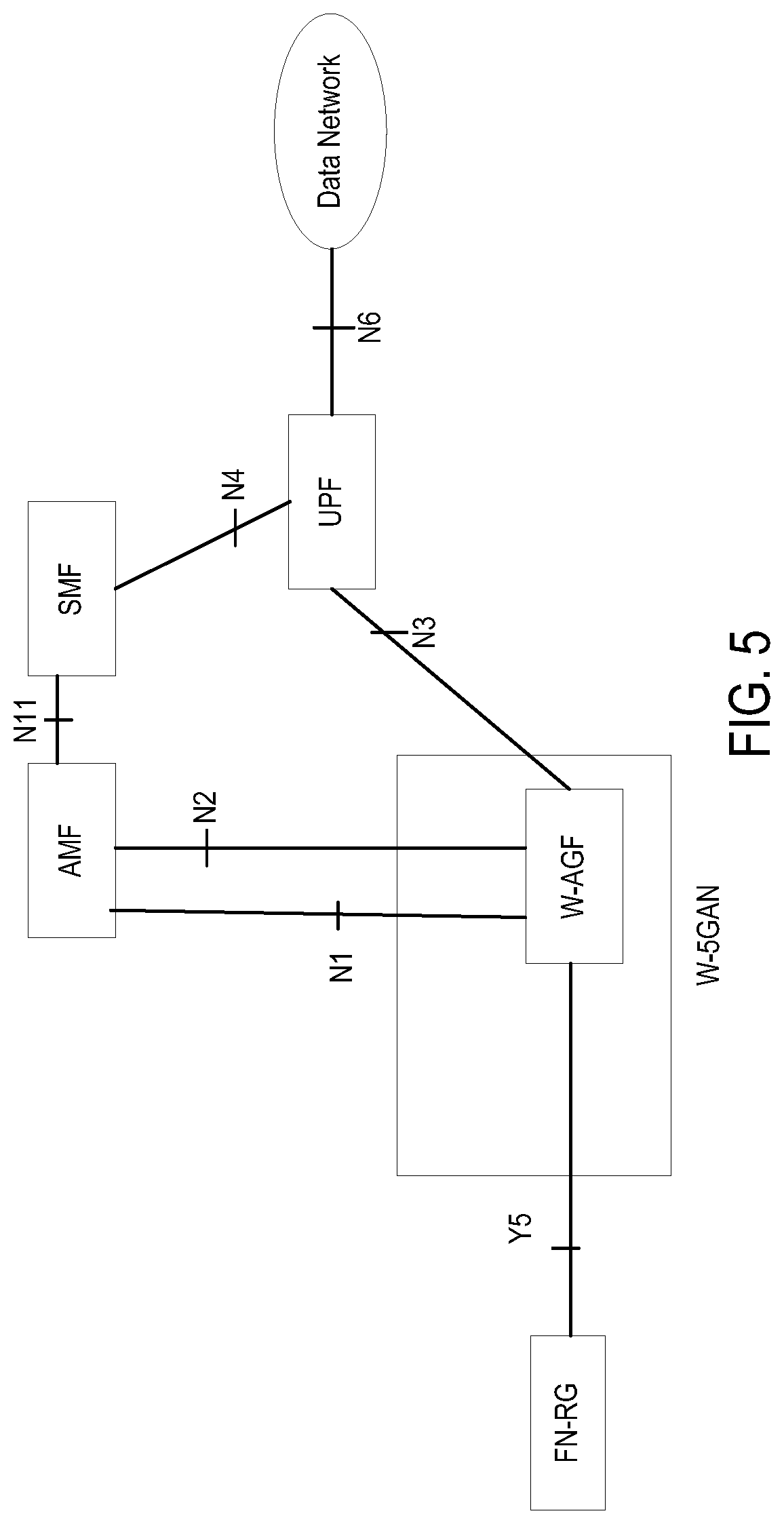 Patent US12309738 Figure 5 – Methods and apparatuses for event exposure of location reporting for a terminal device