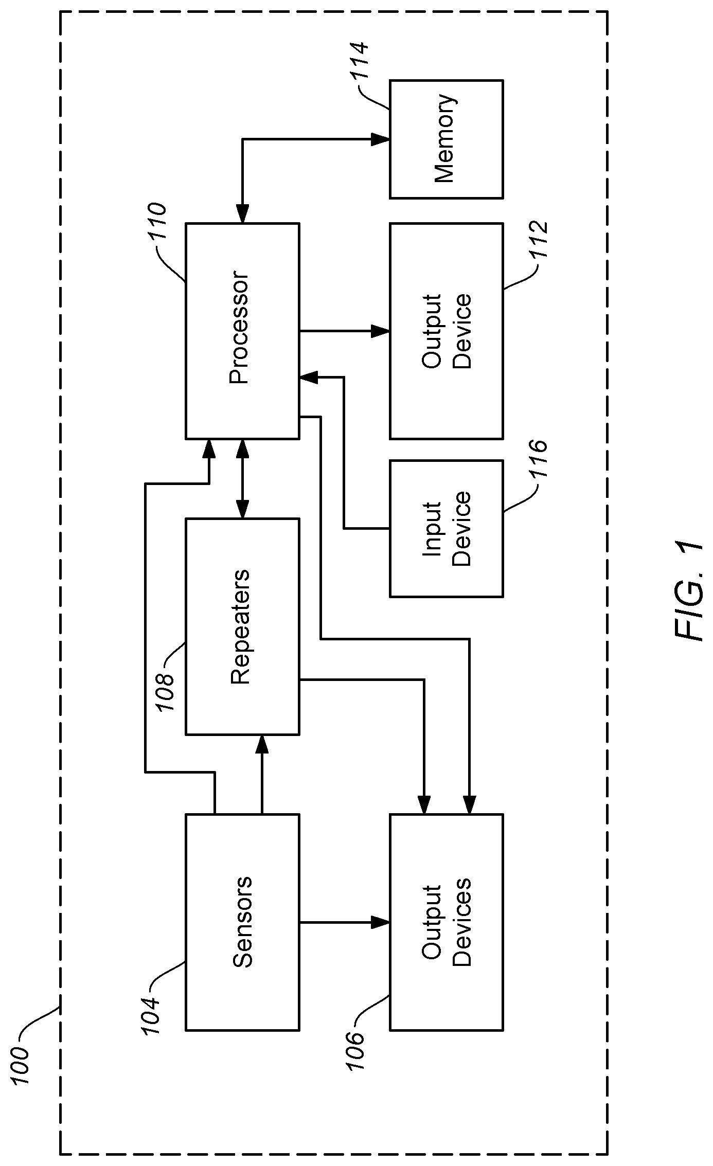 Patent US12309739 — Sensing and communicating situational awareness data with distributed antenna systems — Figure 1