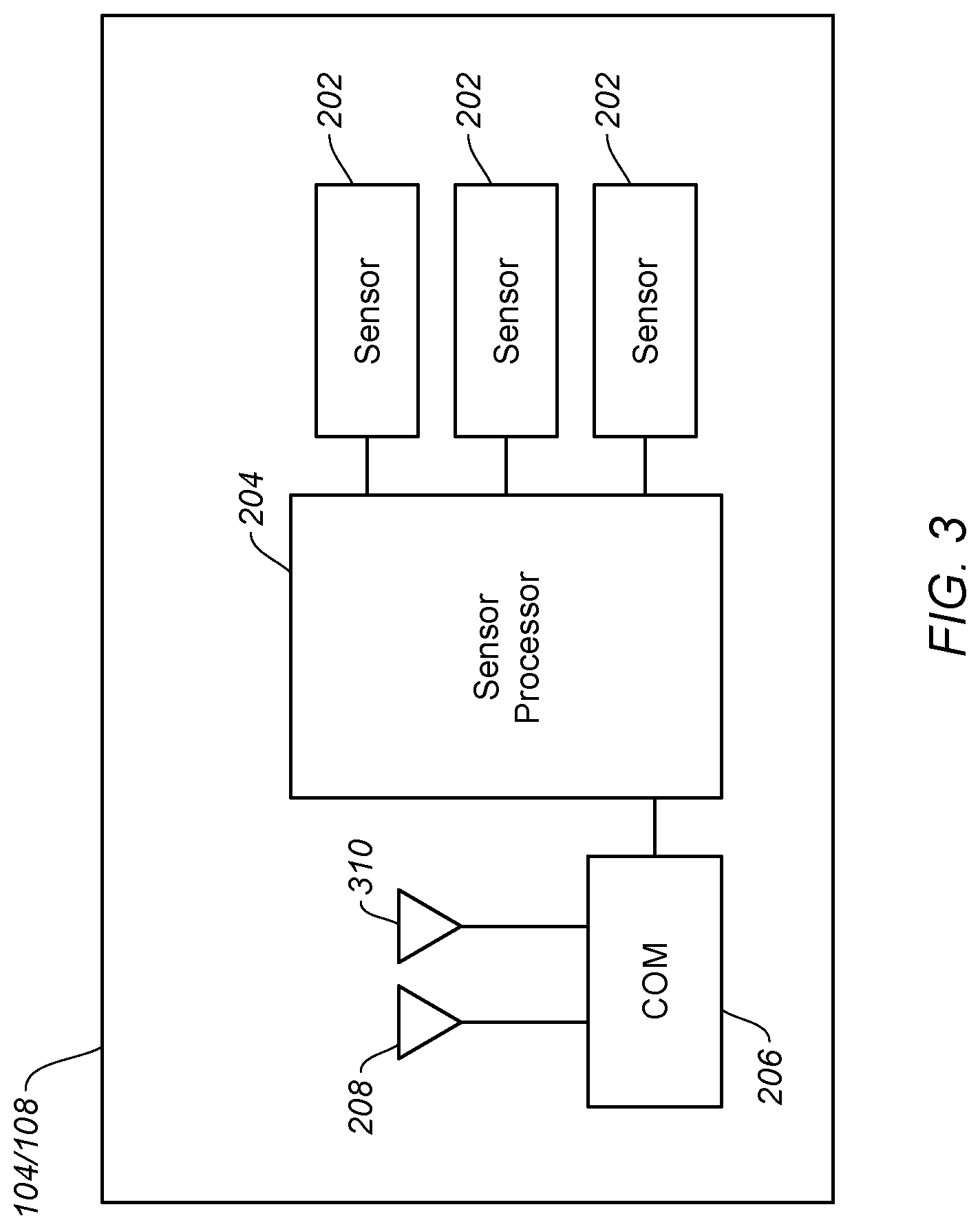 Patent US12309739 Figure 3 – Sensing and communicating situational awareness data with distributed antenna systems