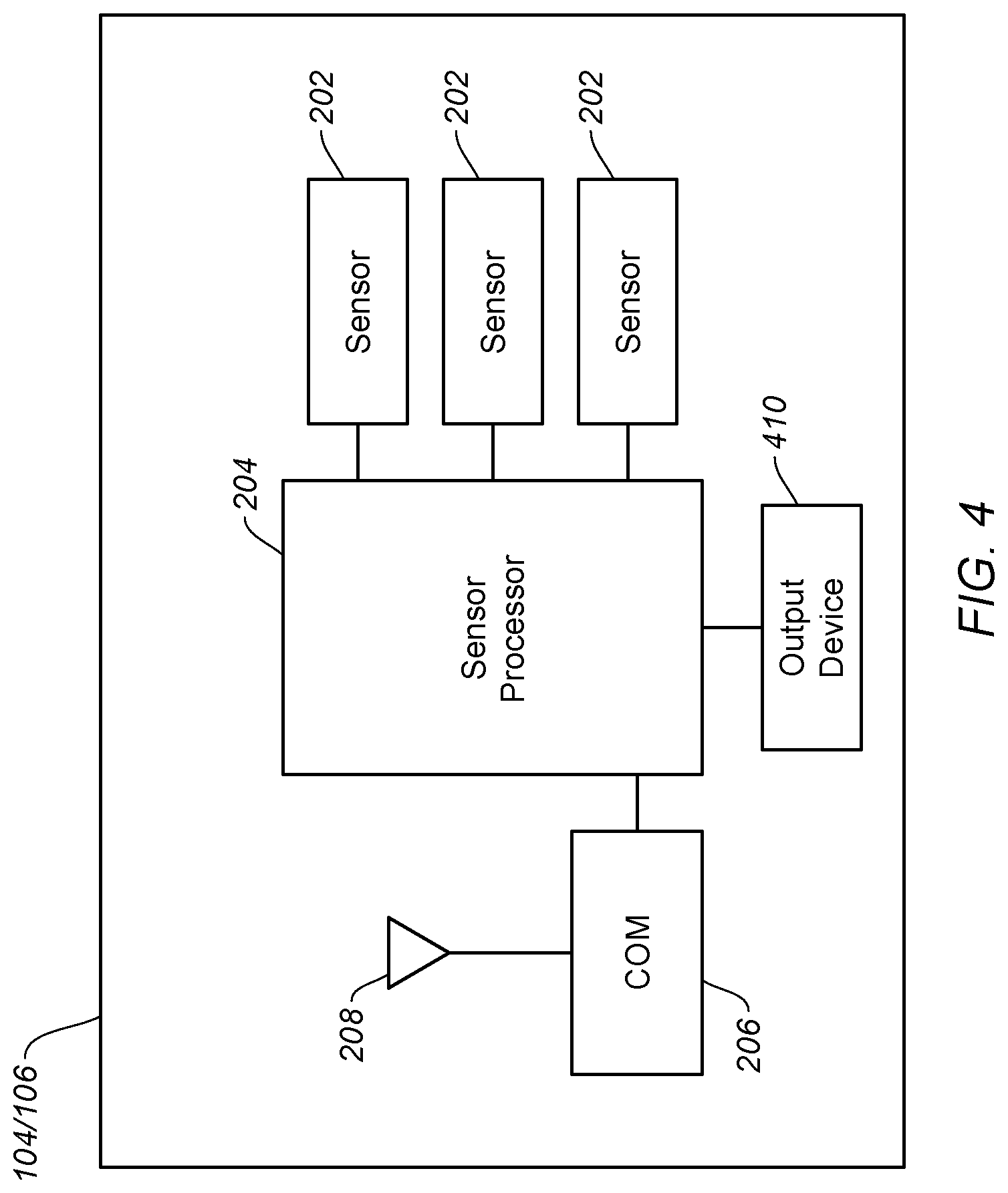 Patent US12309739 Figure 4 – Sensing and communicating situational awareness data with distributed antenna systems