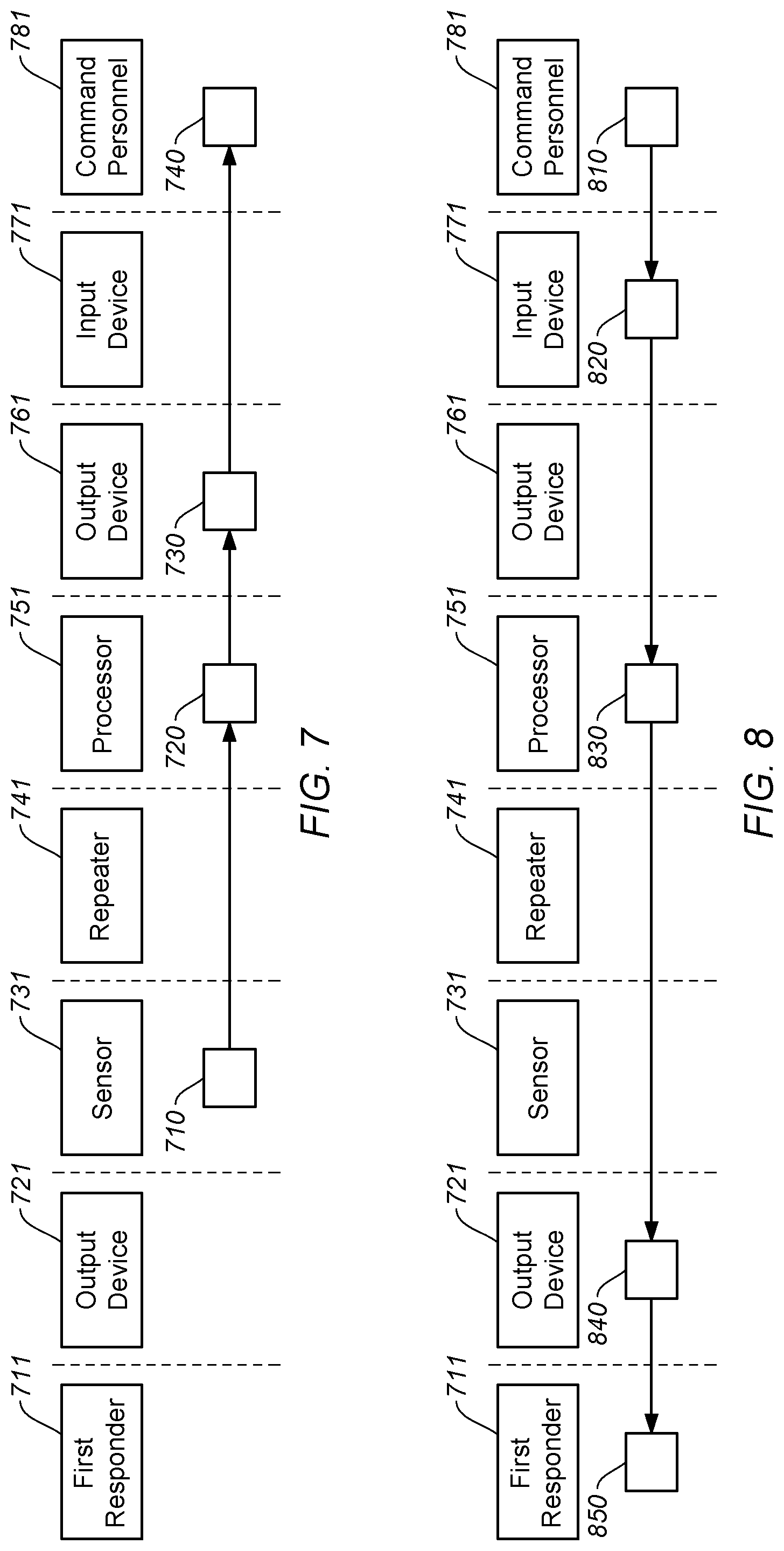 Patent US12309739 Figure 7 – Sensing and communicating situational awareness data with distributed antenna systems