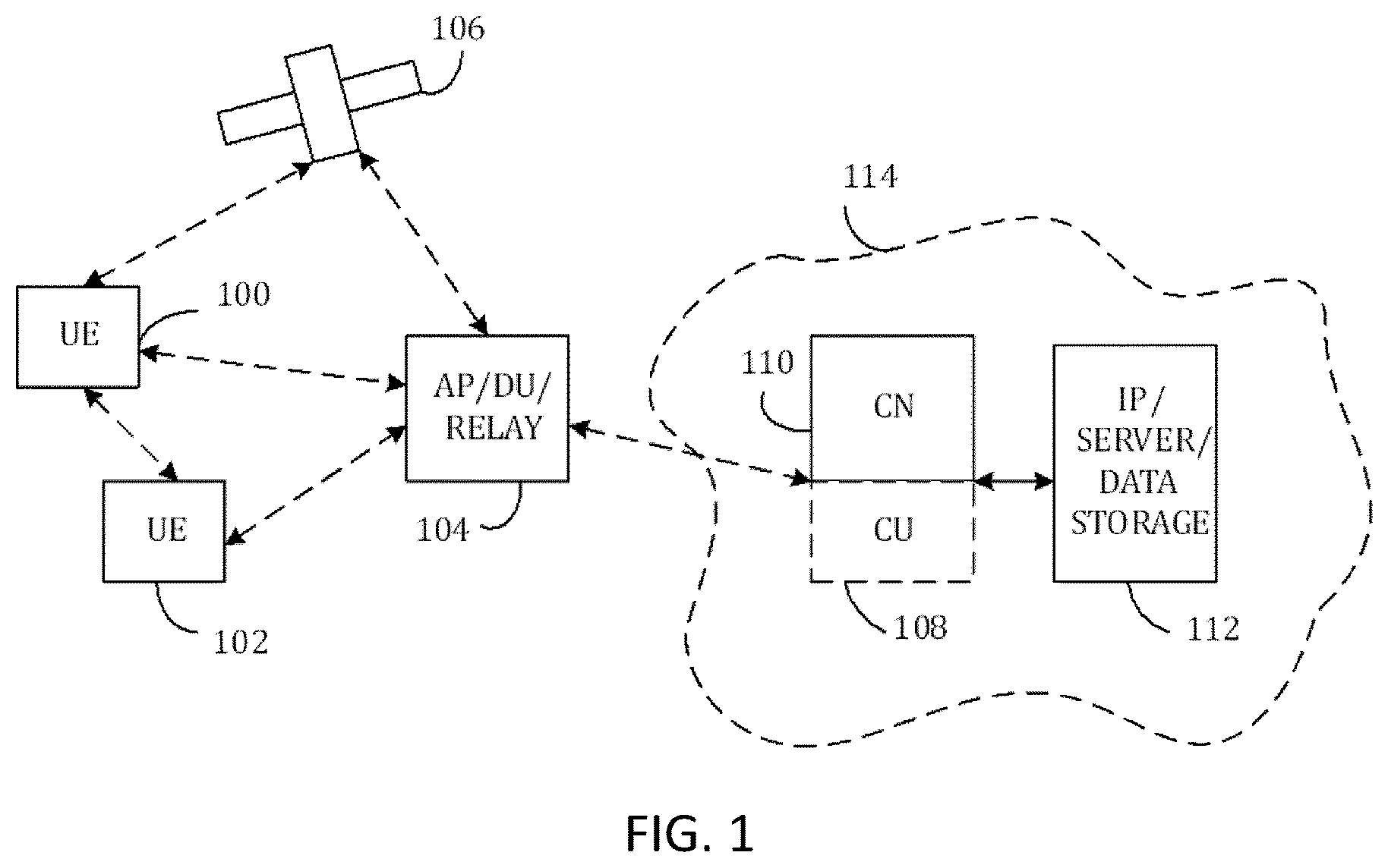 Patent US12309740 — Handover of sidelink positioning session — Figure 1