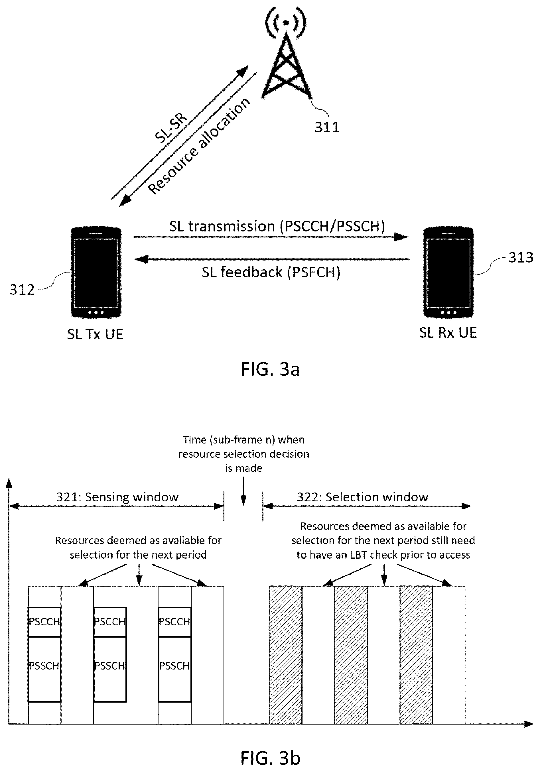 Patent US12309740 Figure 3 – Handover of sidelink positioning session
