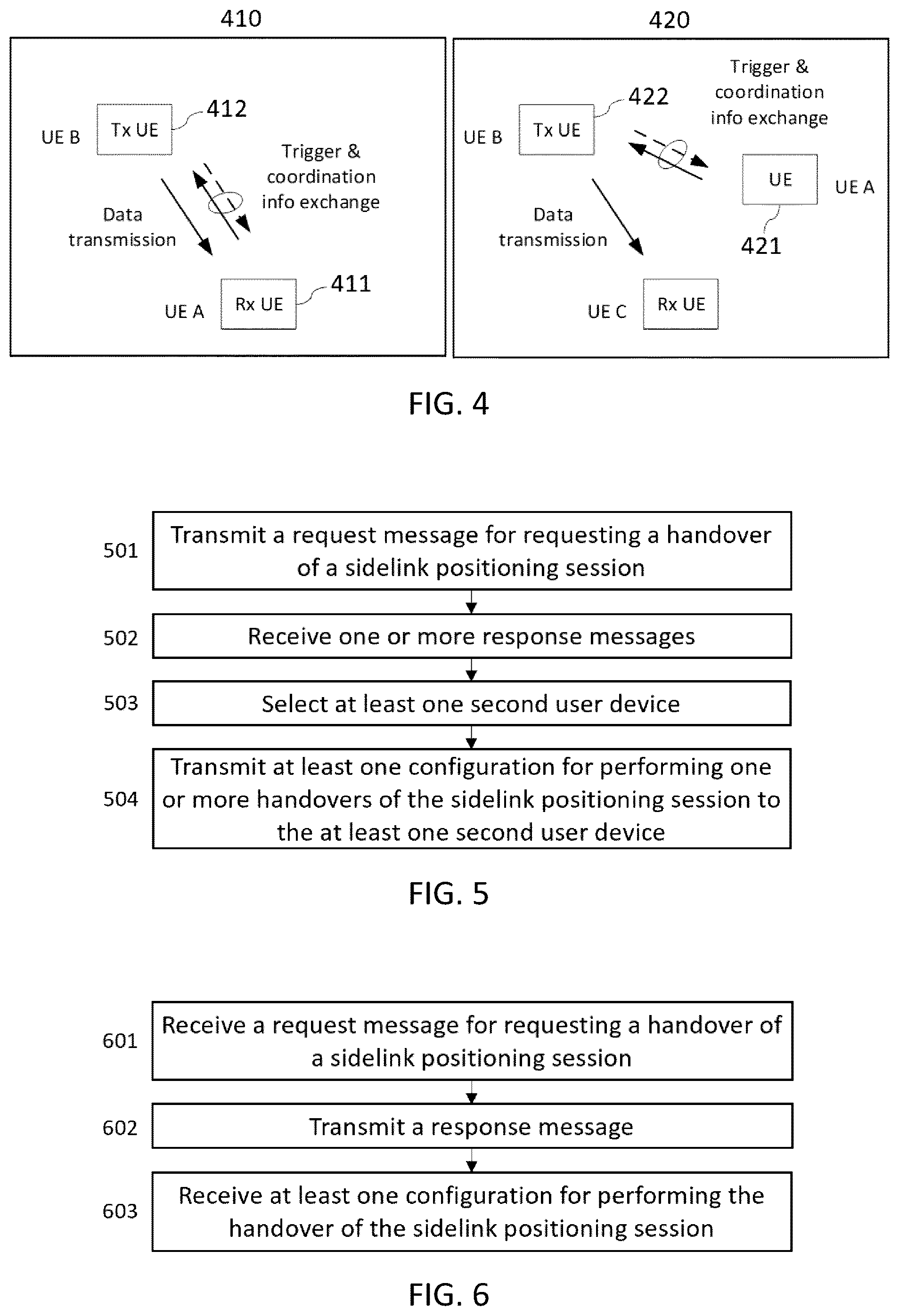 Patent US12309740 Figure 4 – Handover of sidelink positioning session
