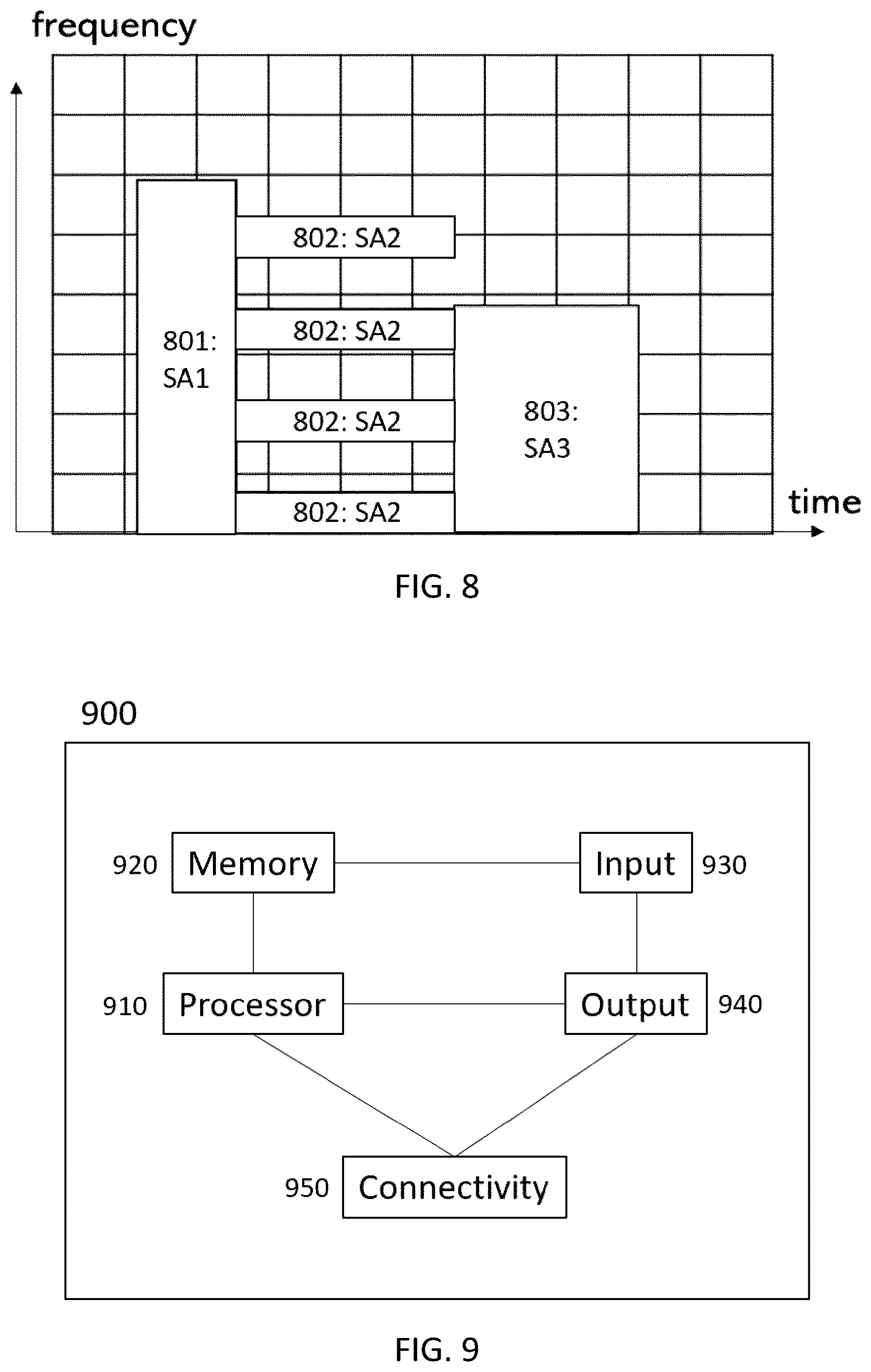 Patent US12309740 Figure 6 – Handover of sidelink positioning session