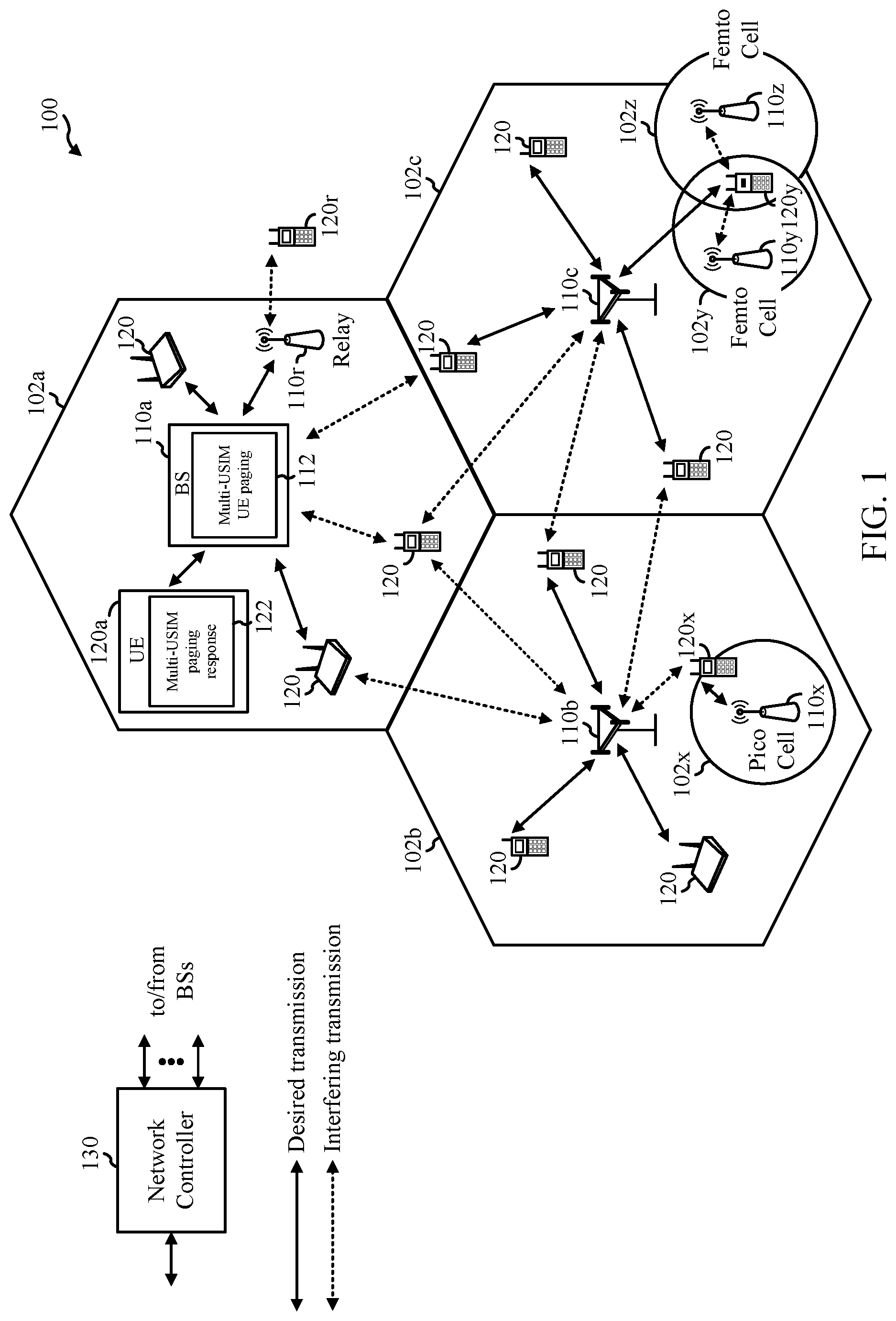 Patent US12309741 Figure 1 – Responding to paging by multiple-universal subscription identity module devices