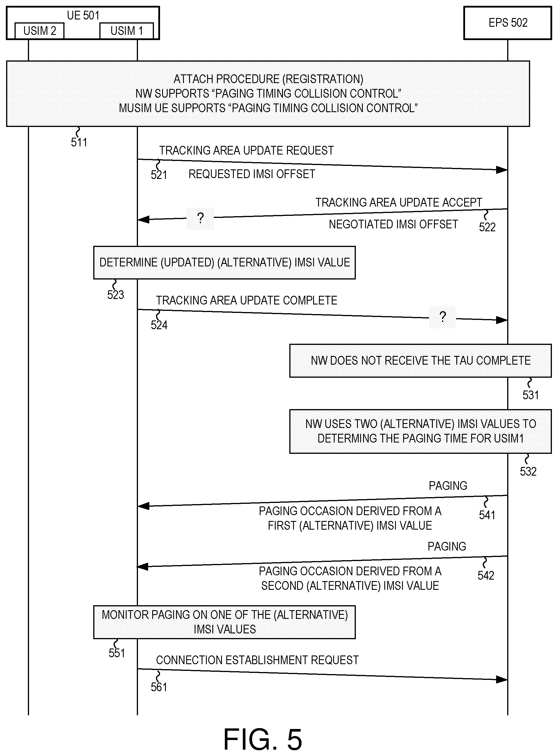 Patent US12309742 Figure 3 – MUSIM IMSI offset value handling for paging timing collision control