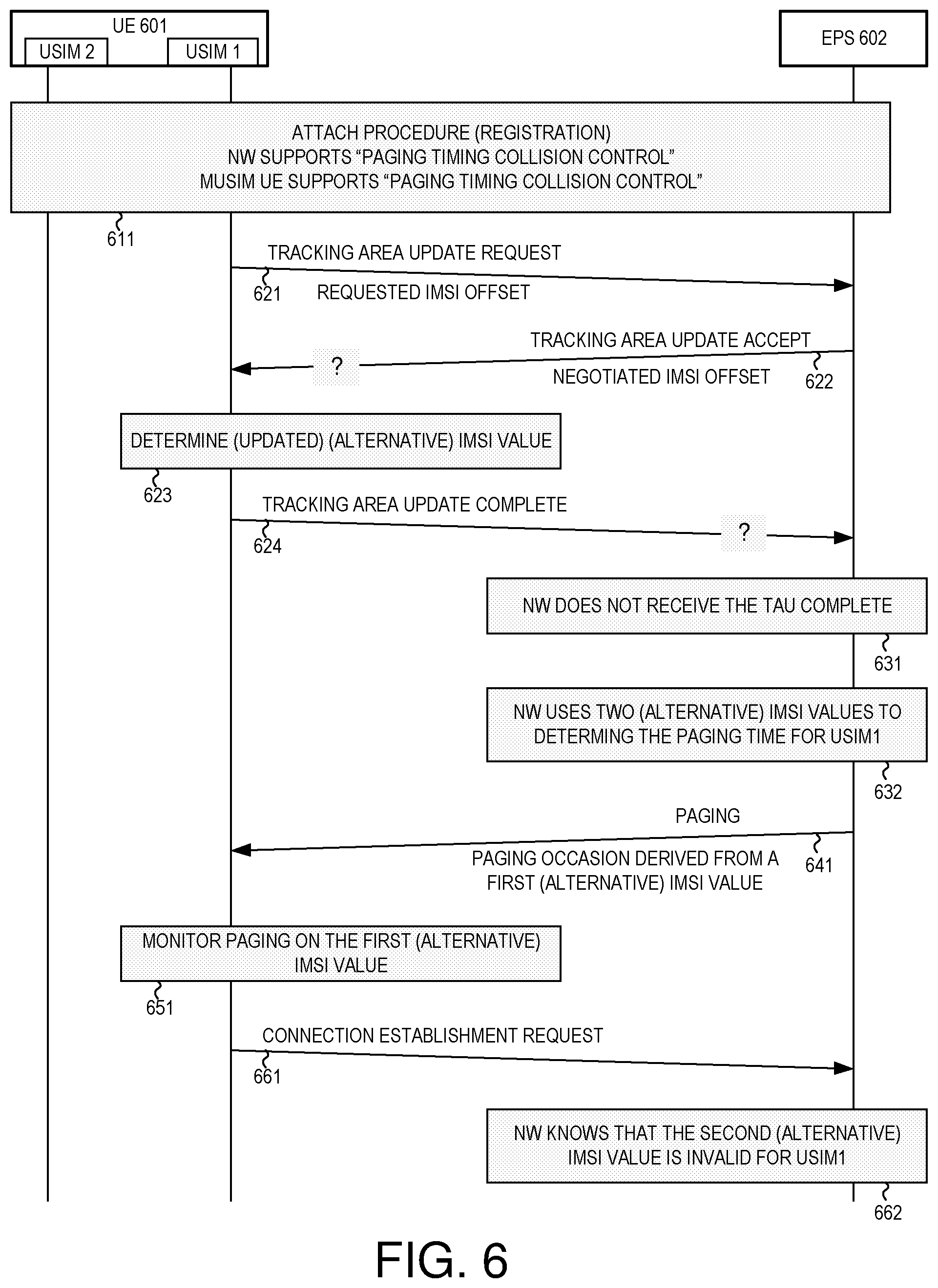 Patent US12309742 Figure 4 – MUSIM IMSI offset value handling for paging timing collision control