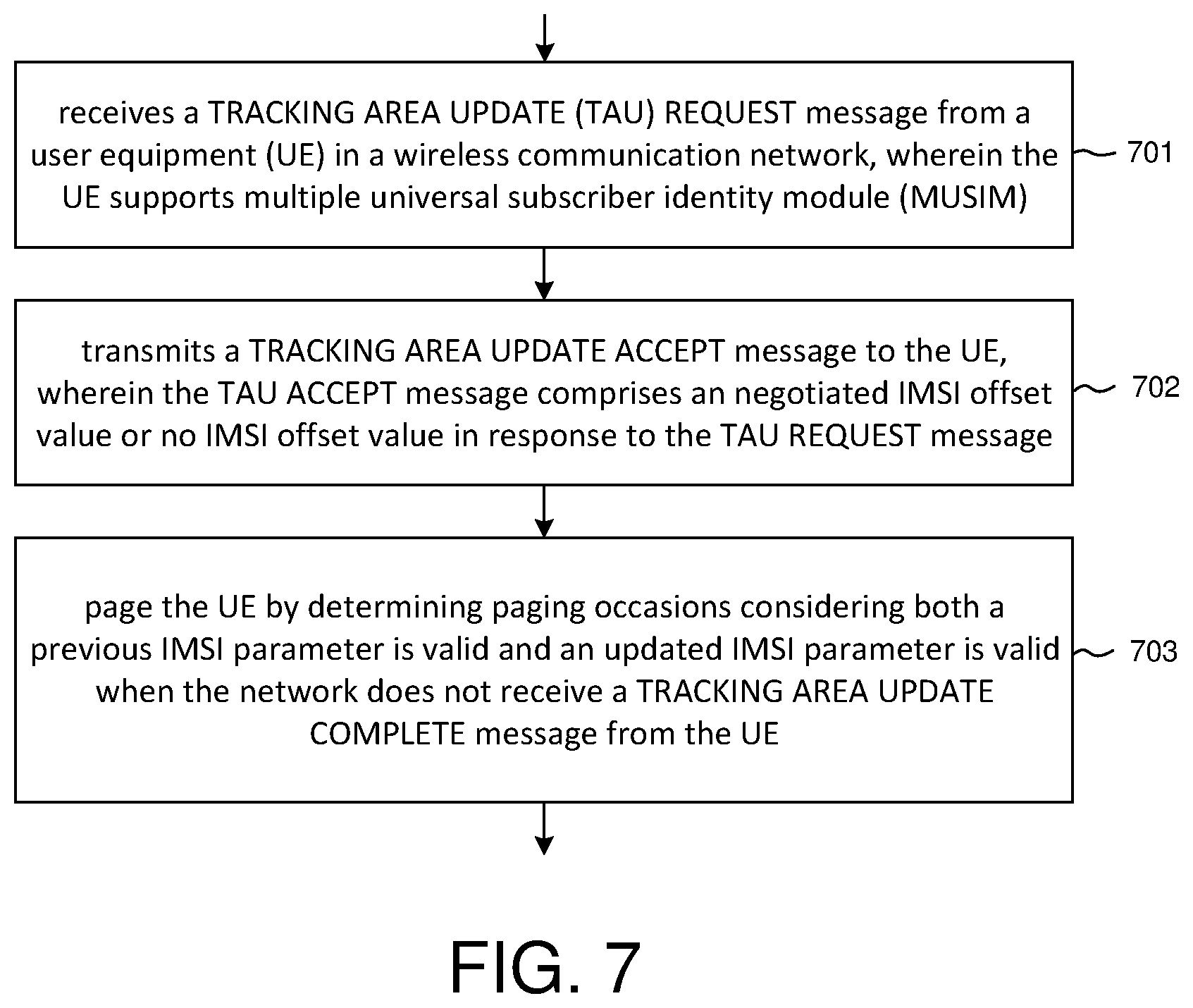 Patent US12309742 Figure 5 – MUSIM IMSI offset value handling for paging timing collision control